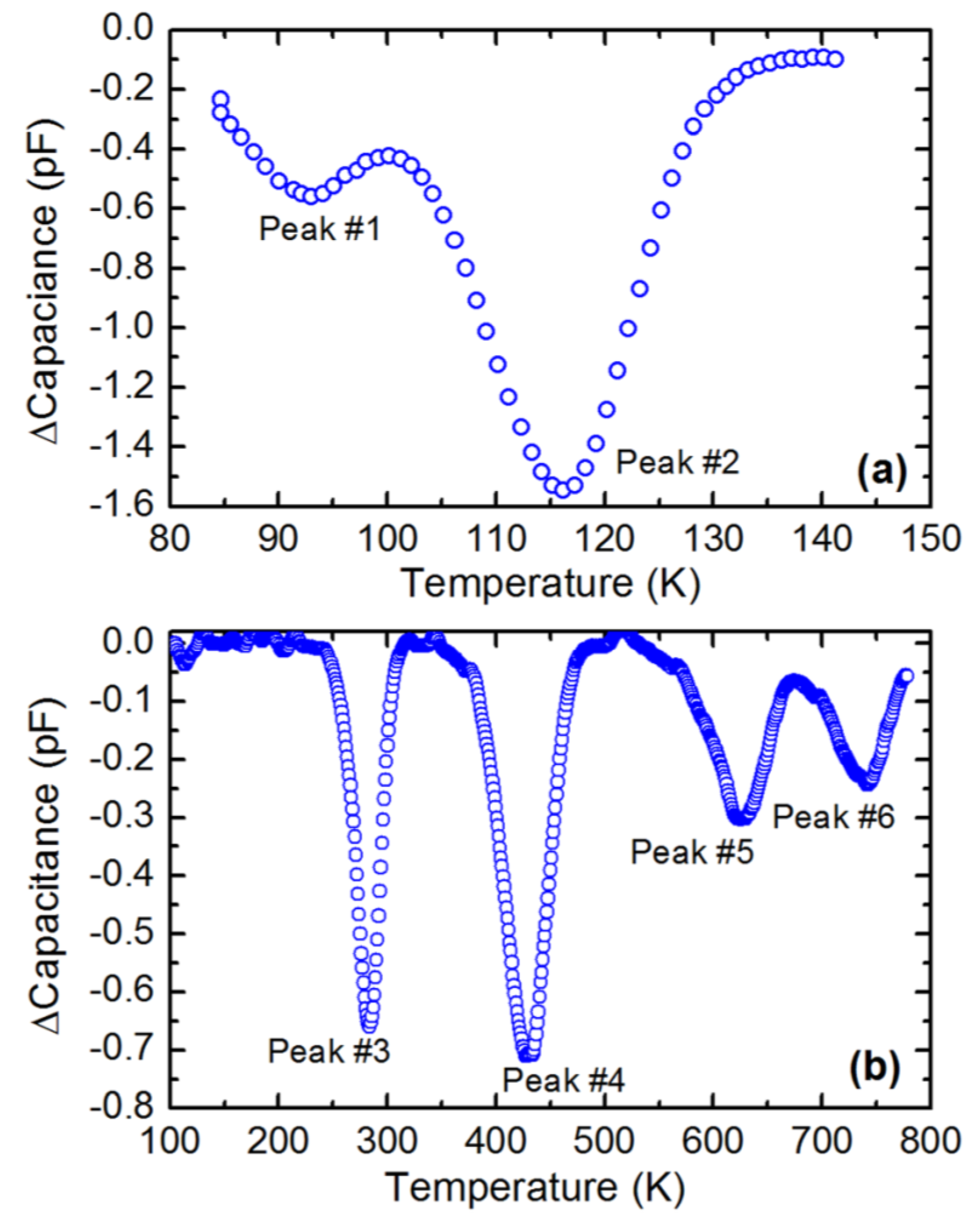 Micromachines 11 00254 g020