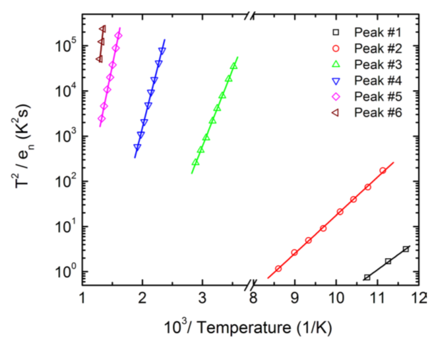 Micromachines 11 00254 g021