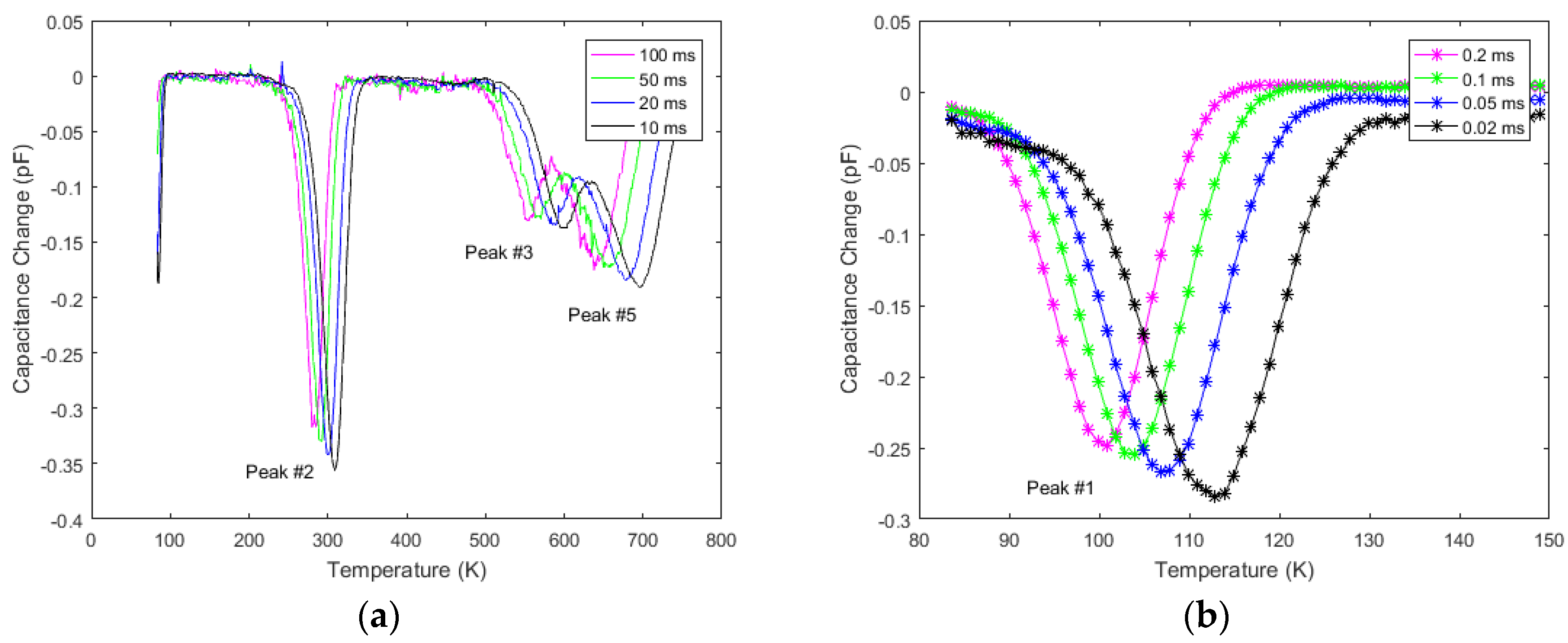 Micromachines 11 00254 g022