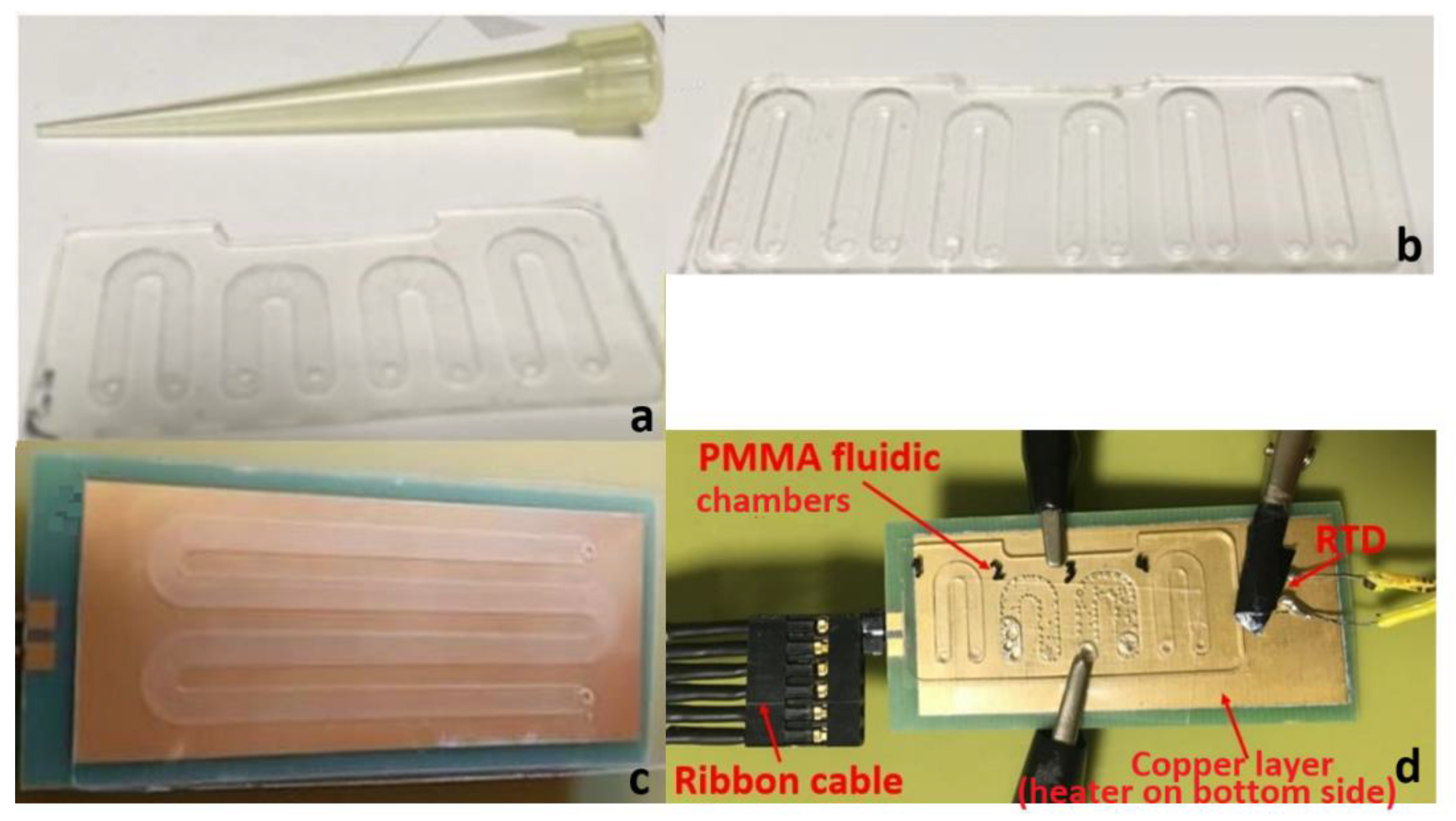 Micromachines 11 00258 g001
