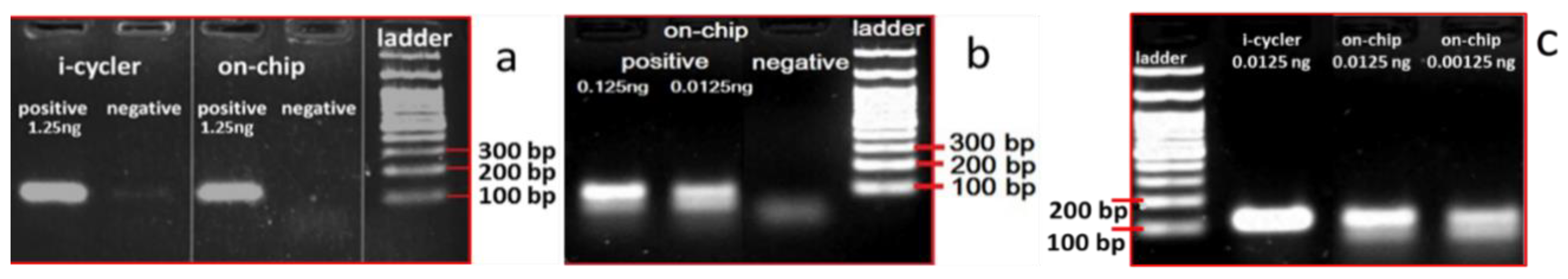 Micromachines 11 00258 g005