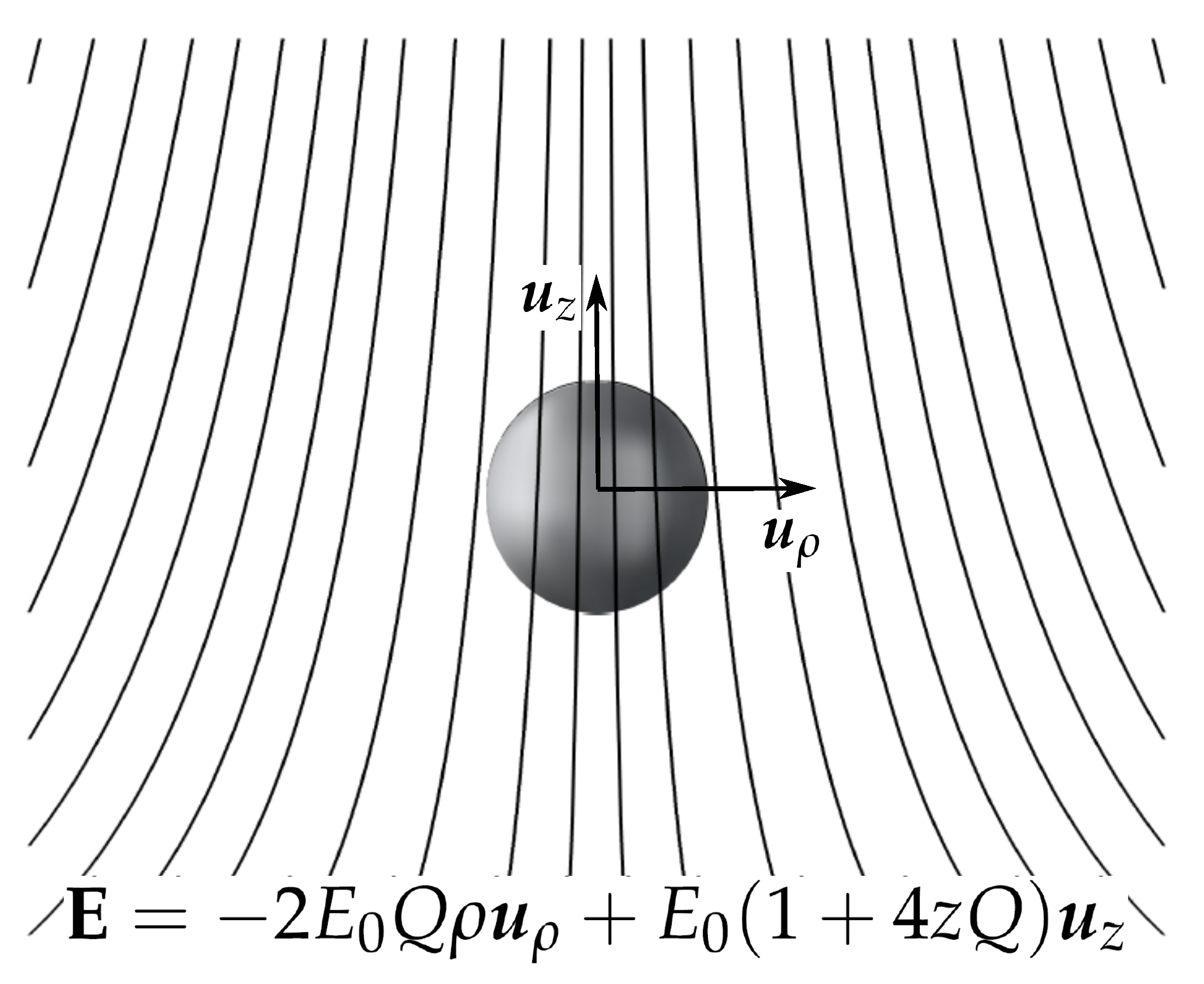 Micromachines 11 00259 g001