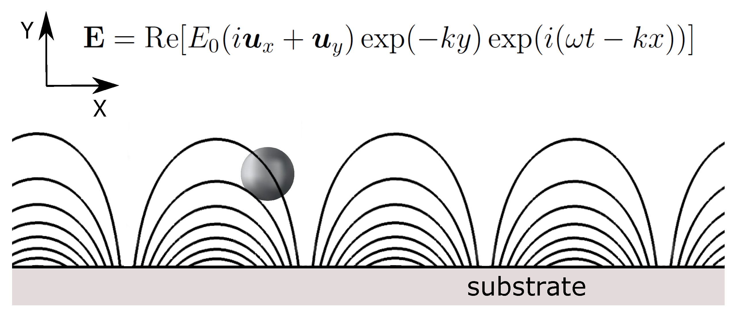 Micromachines 11 00259 g002