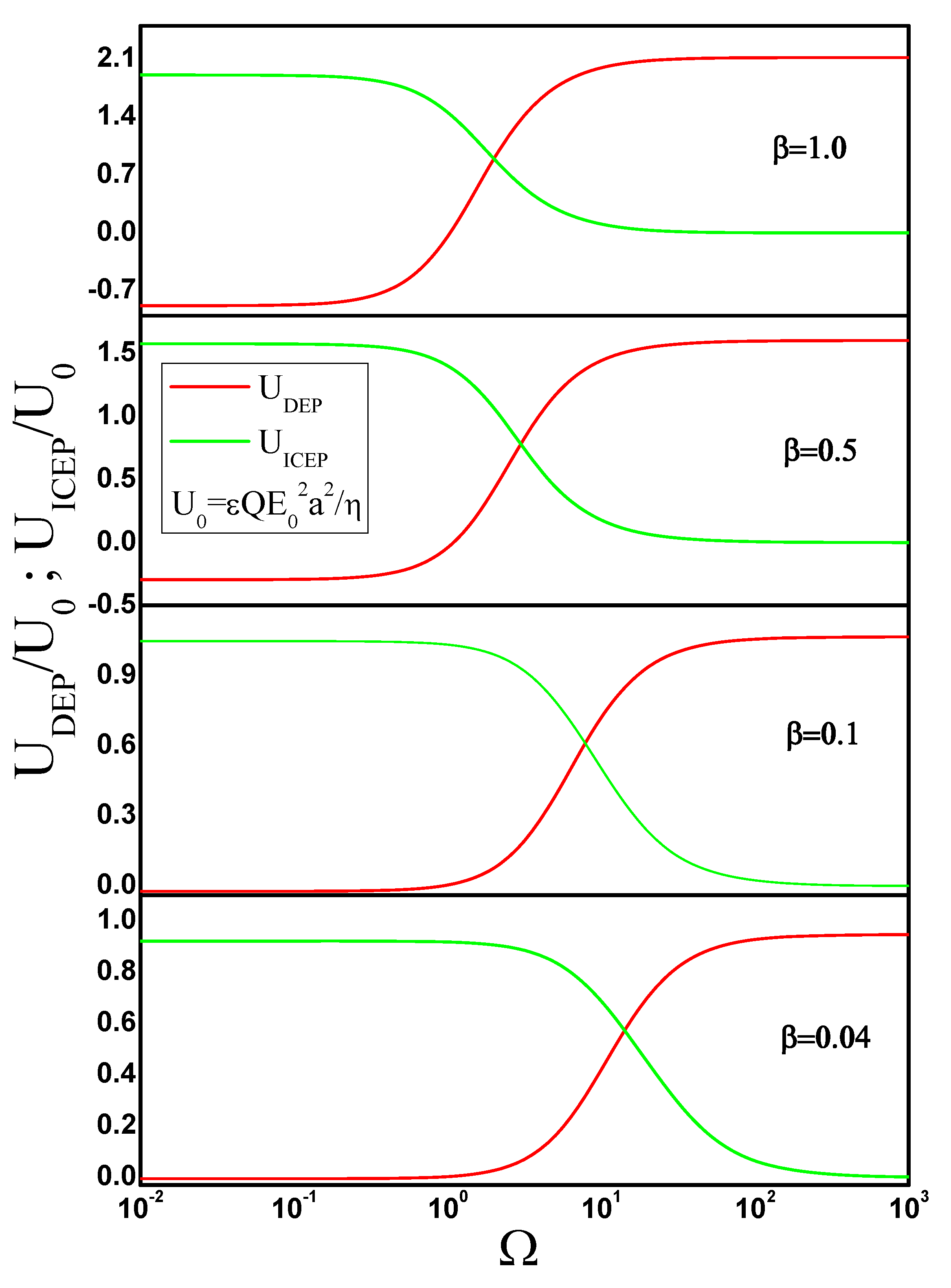 Micromachines 11 00259 g005