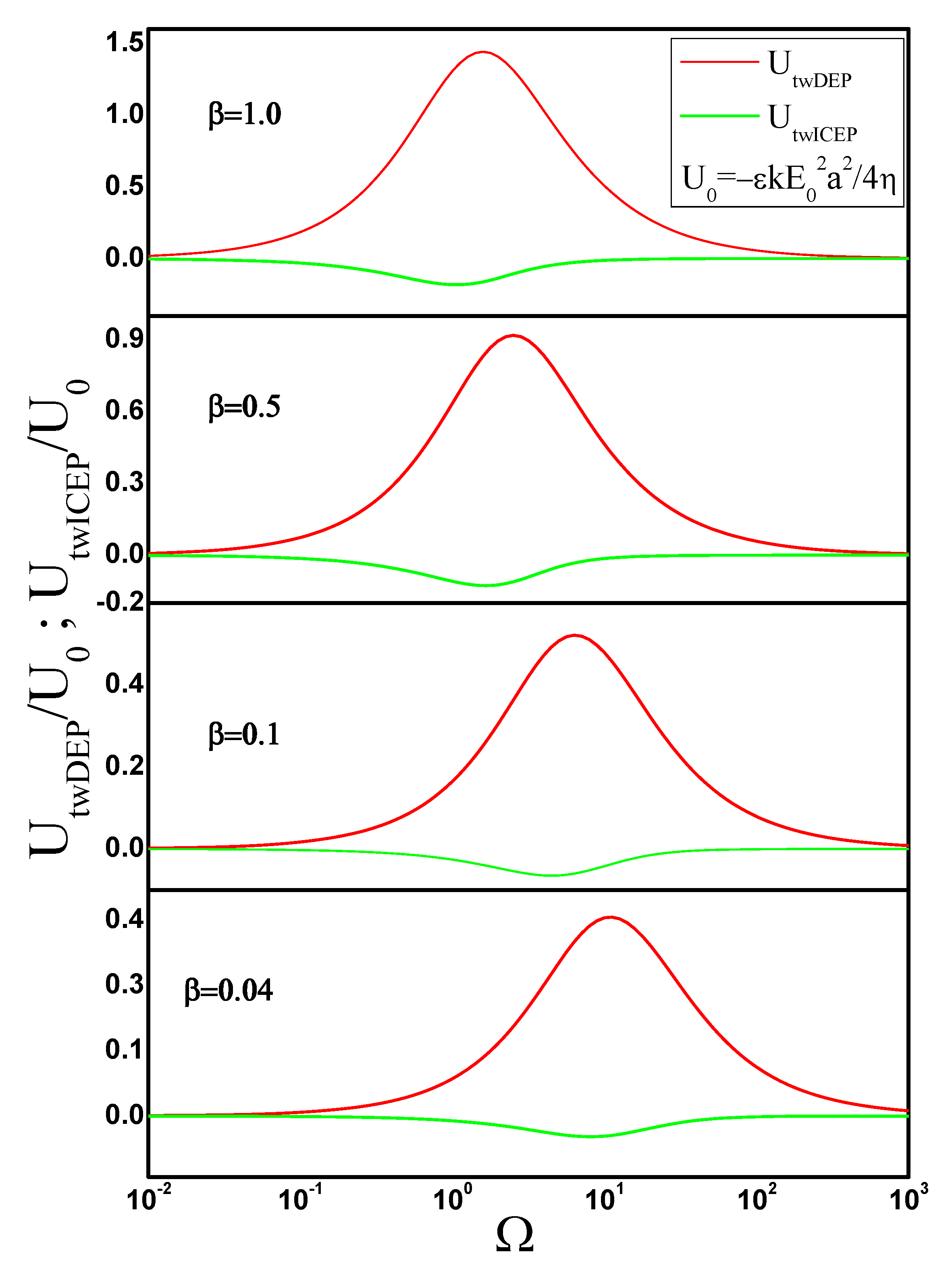 Micromachines 11 00259 g006