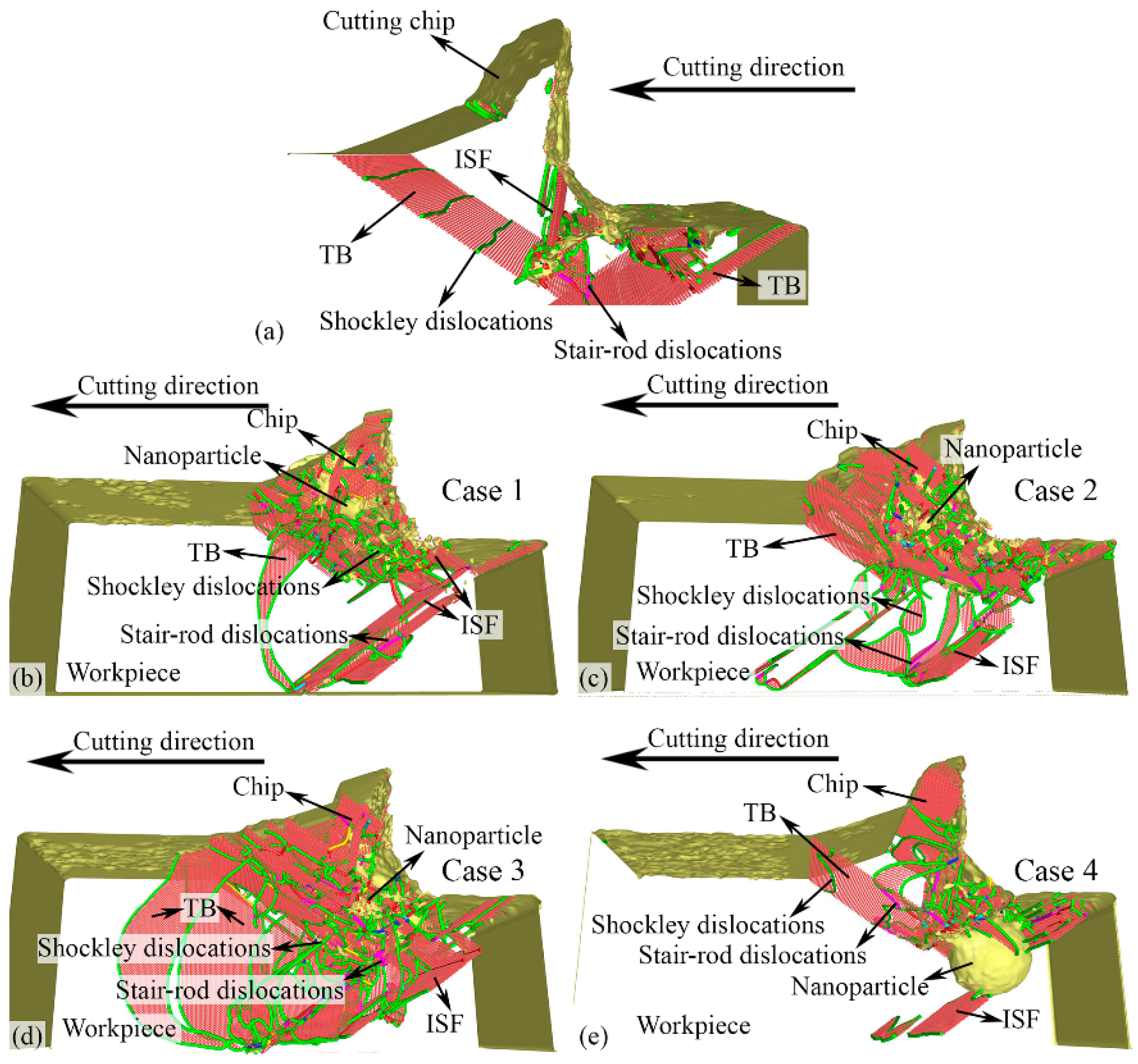 Micromachines 11 00265 g003