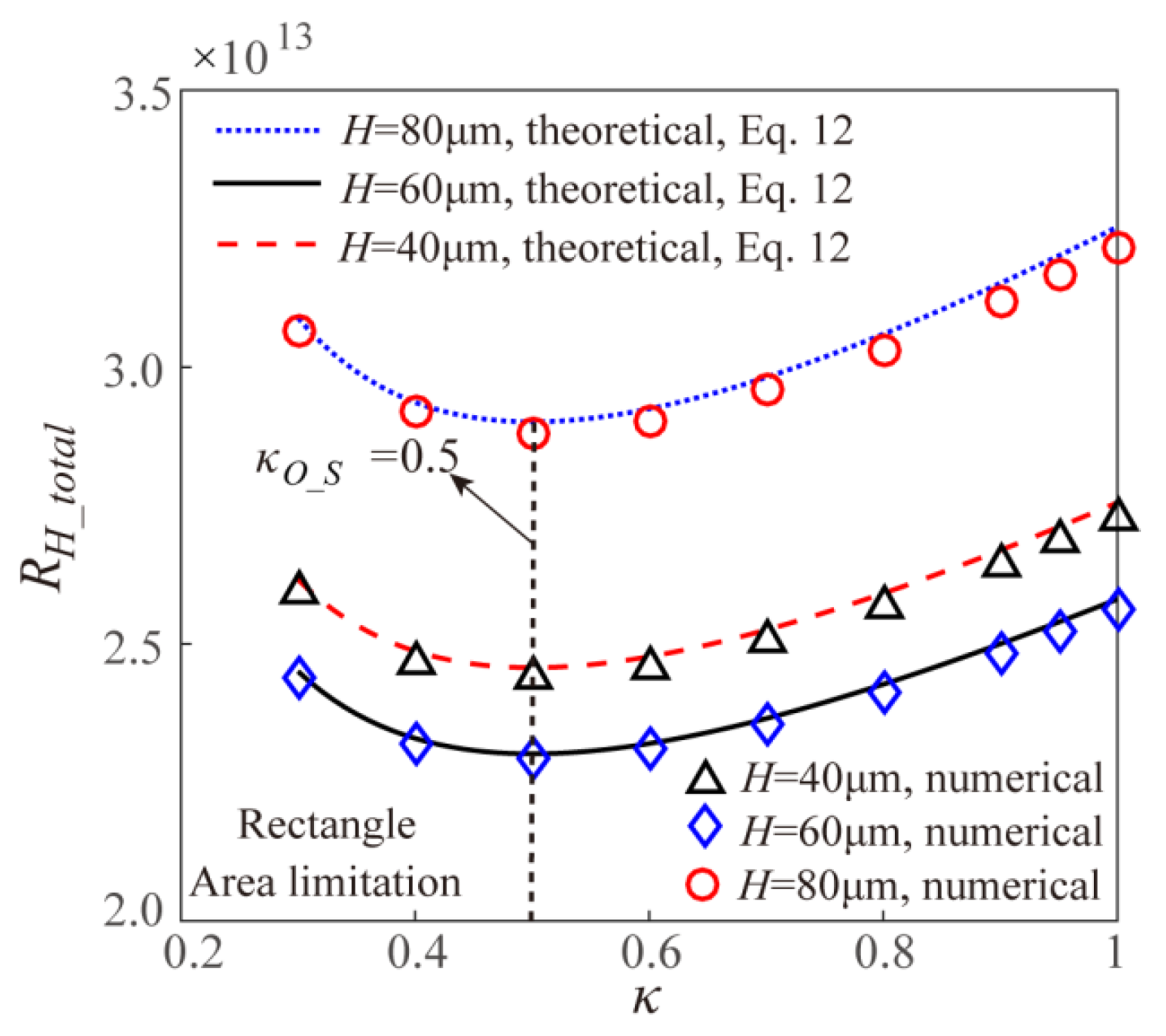 Micromachines 11 00266 g006 Micromachines 11 00266 g006