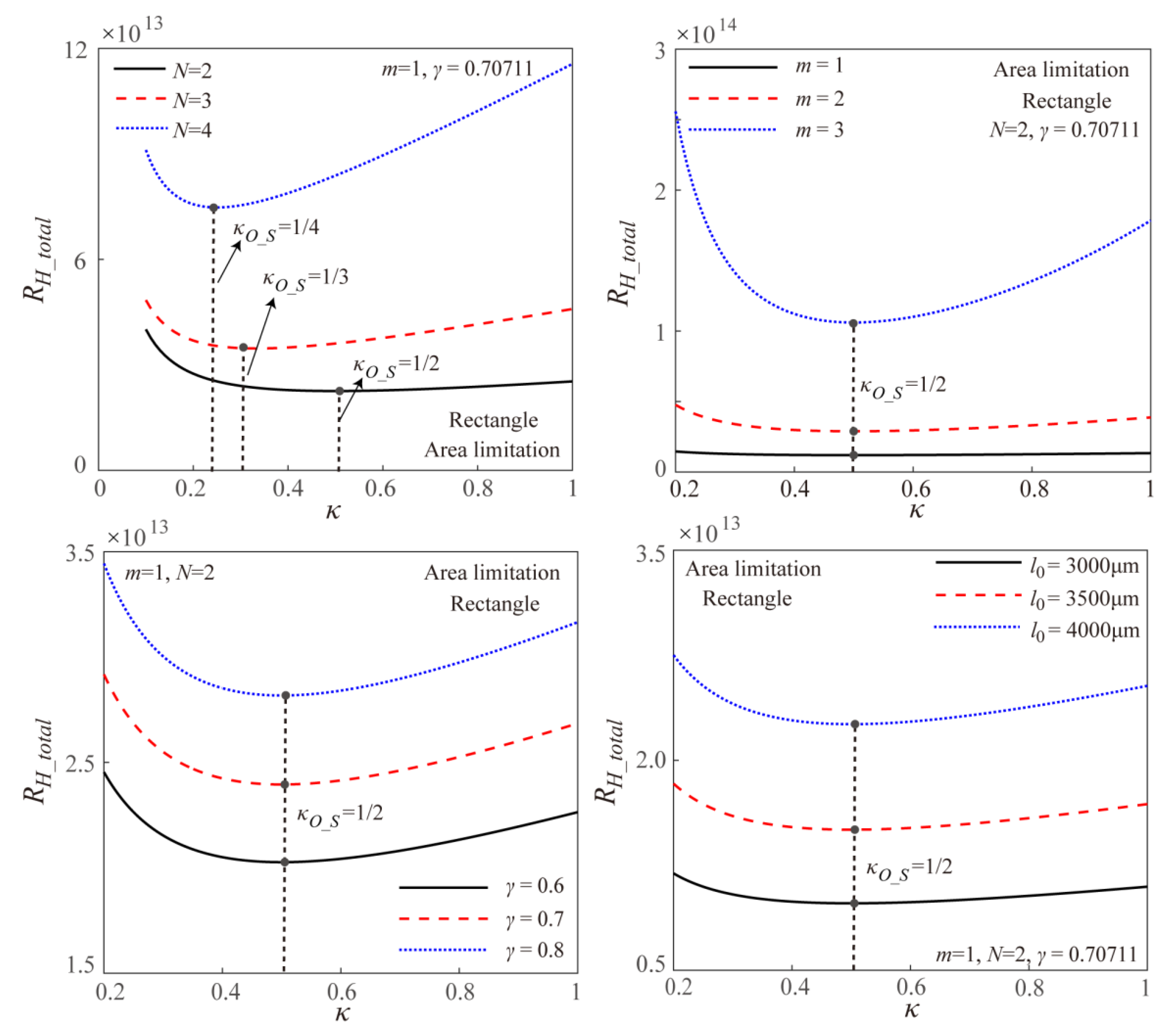 Micromachines 11 00266 g008 Micromachines 11 00266 g008