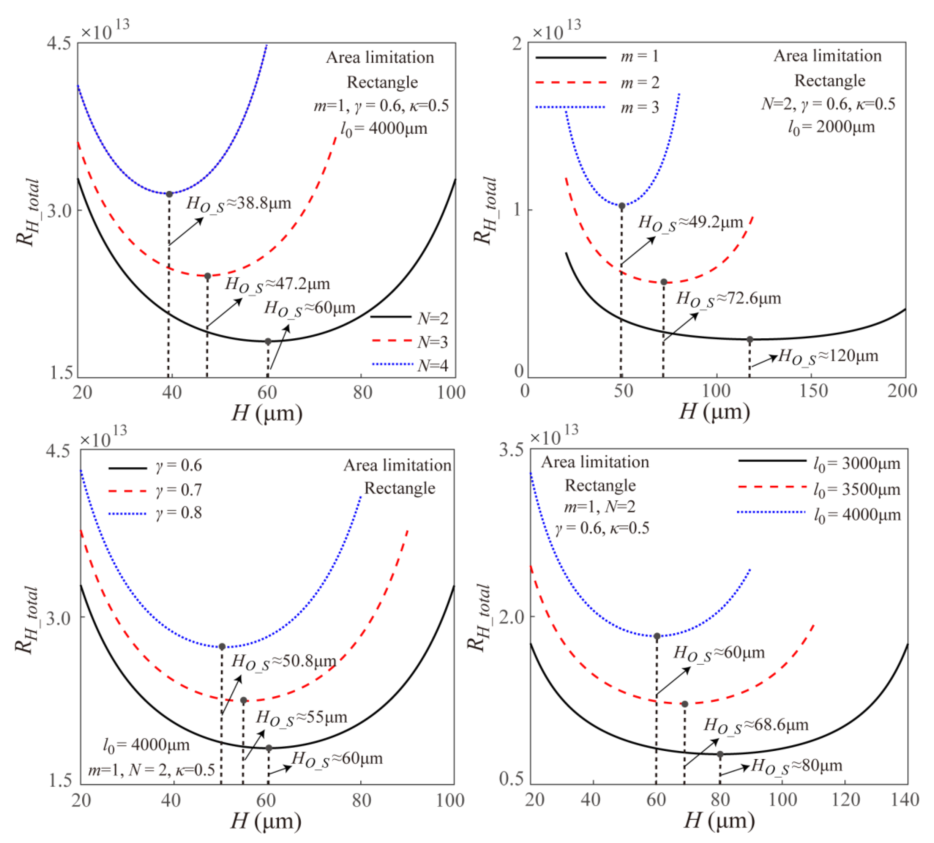 Micromachines 11 00266 g009 Micromachines 11 00266 g009