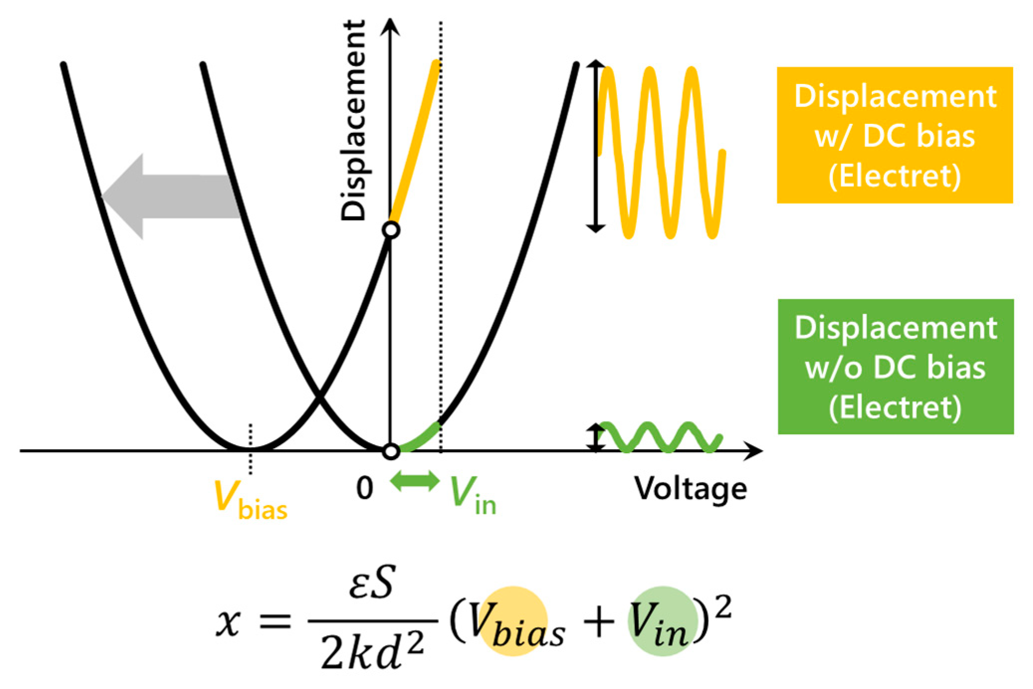 Micromachines 11 00267 g001