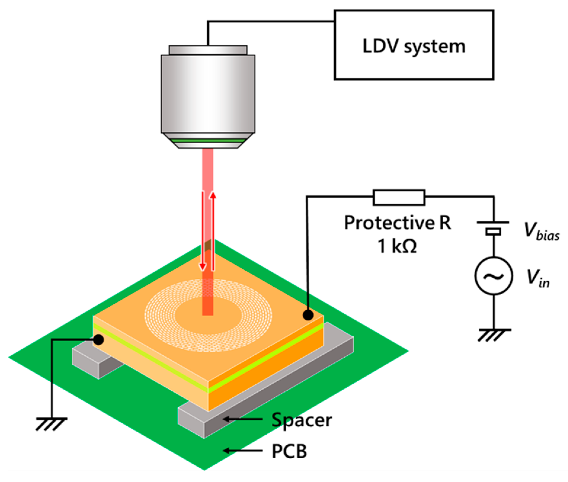 Micromachines 11 00267 g009