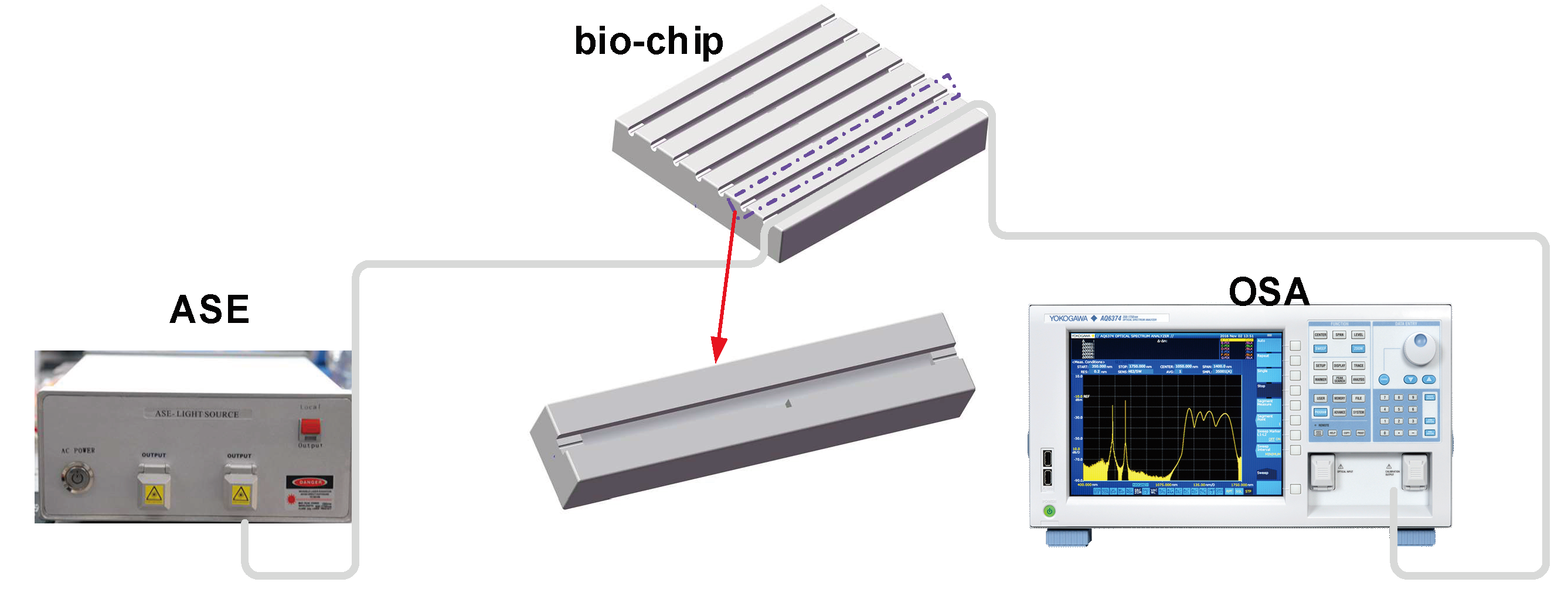 Micromachines 11 00270 g005 Micromachines 11 00270 g005