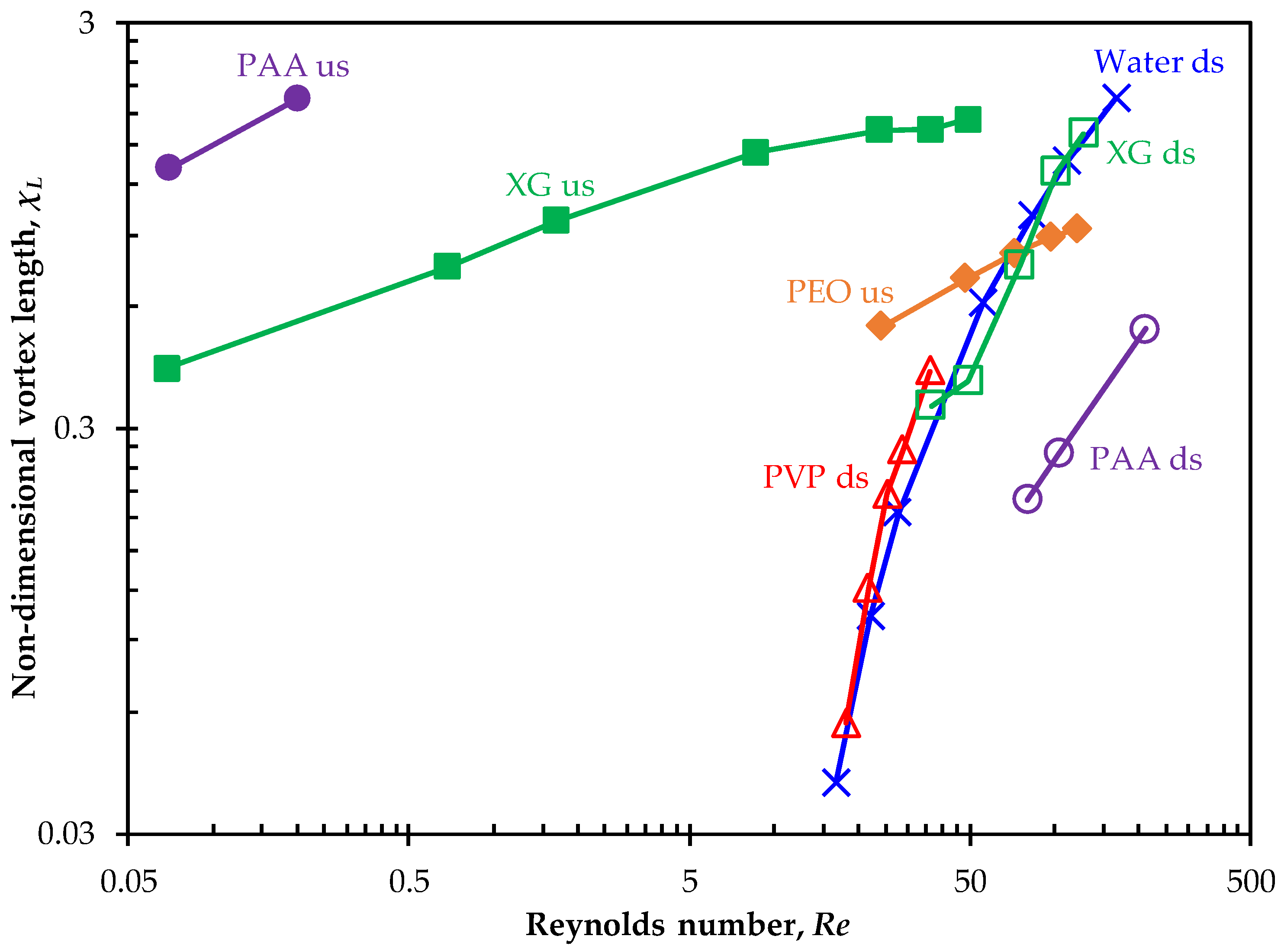 Micromachines 11 00278 g011