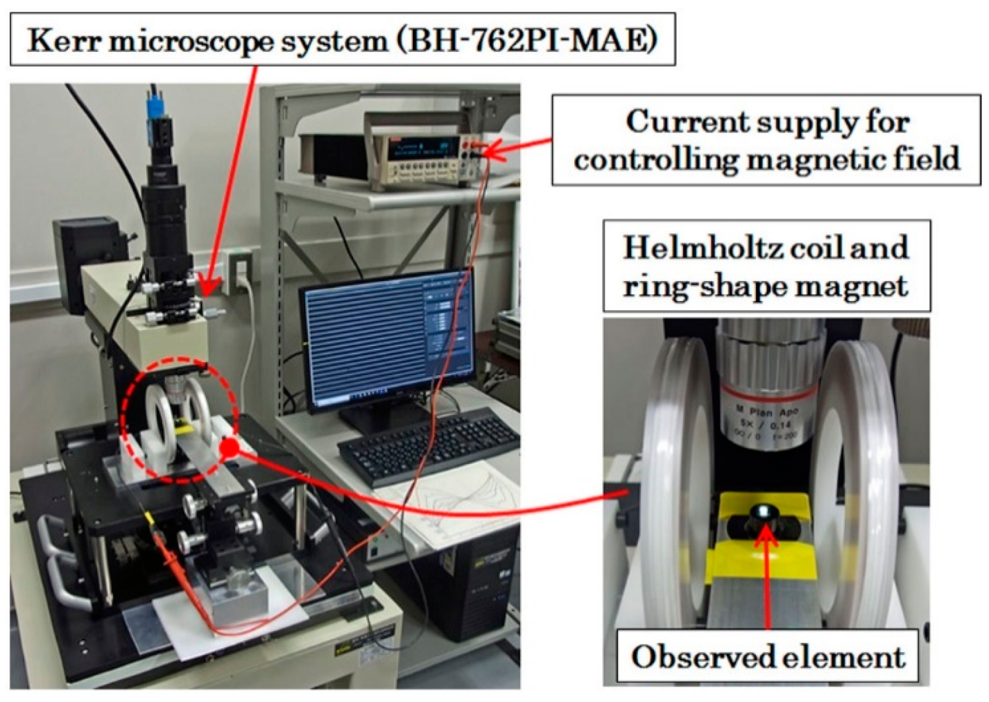 Micromachines 11 00279 g005 Micromachines 11 00279 g005