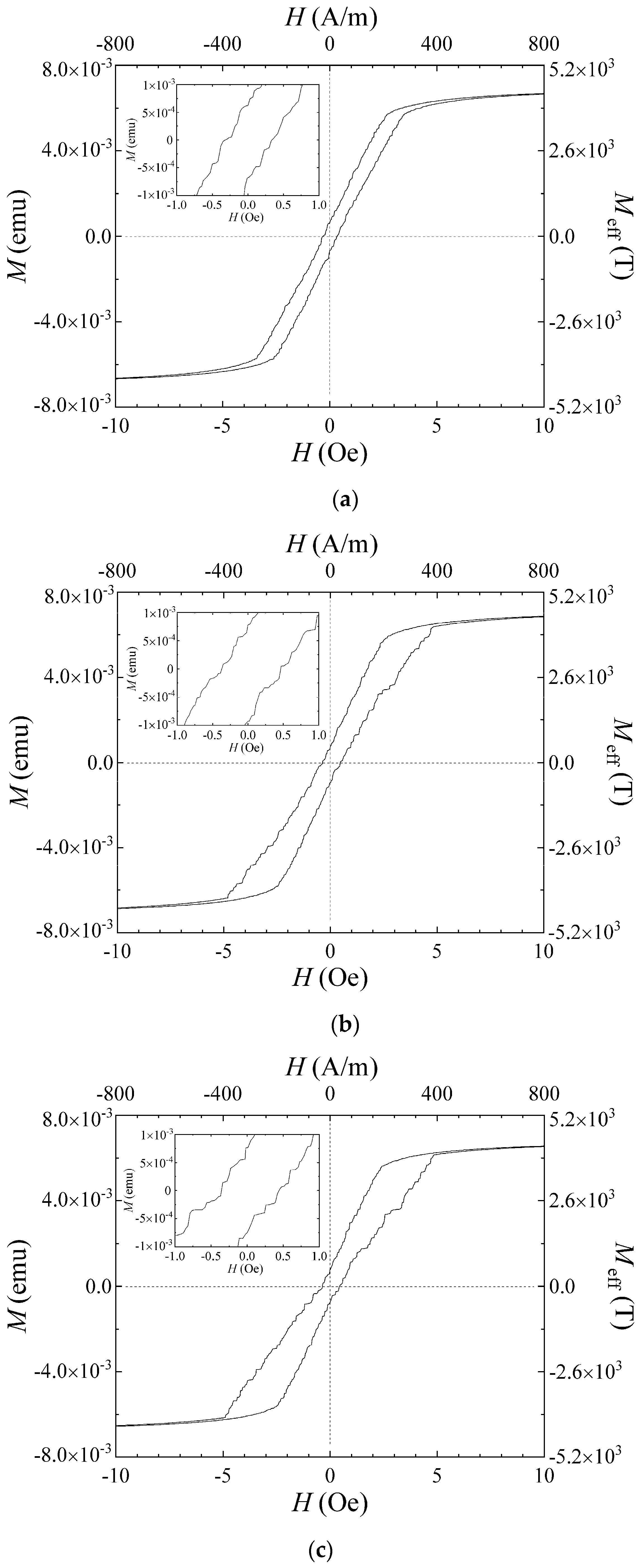 Micromachines 11 00279 g008 Micromachines 11 00279 g008