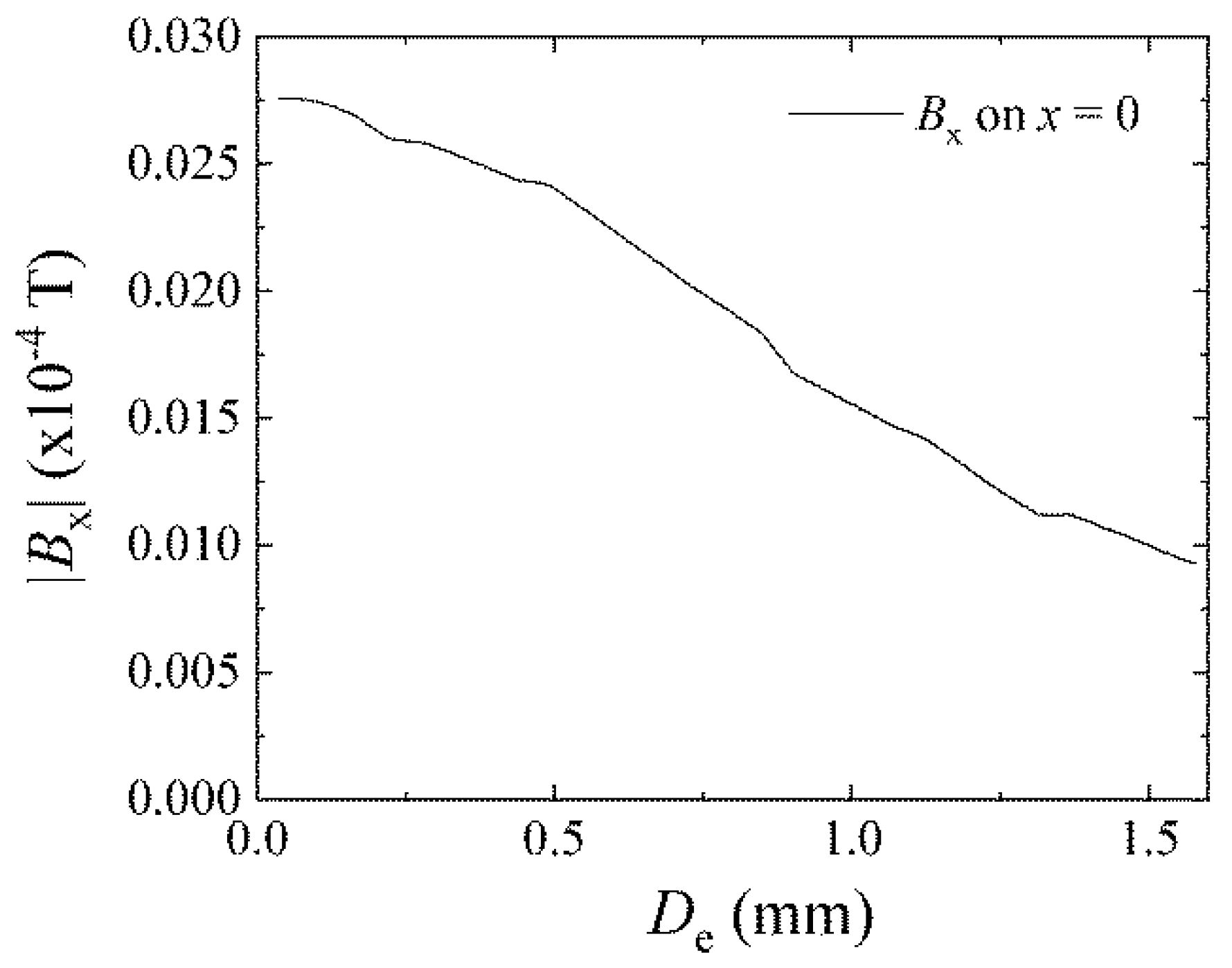 Micromachines 11 00279 g019 Micromachines 11 00279 g019