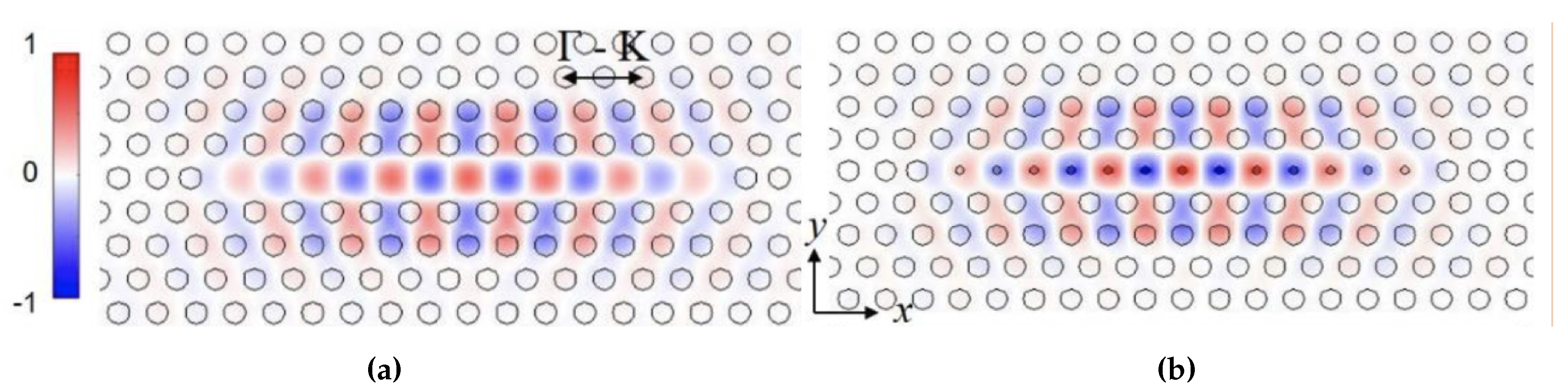Micromachines 11 00282 g001