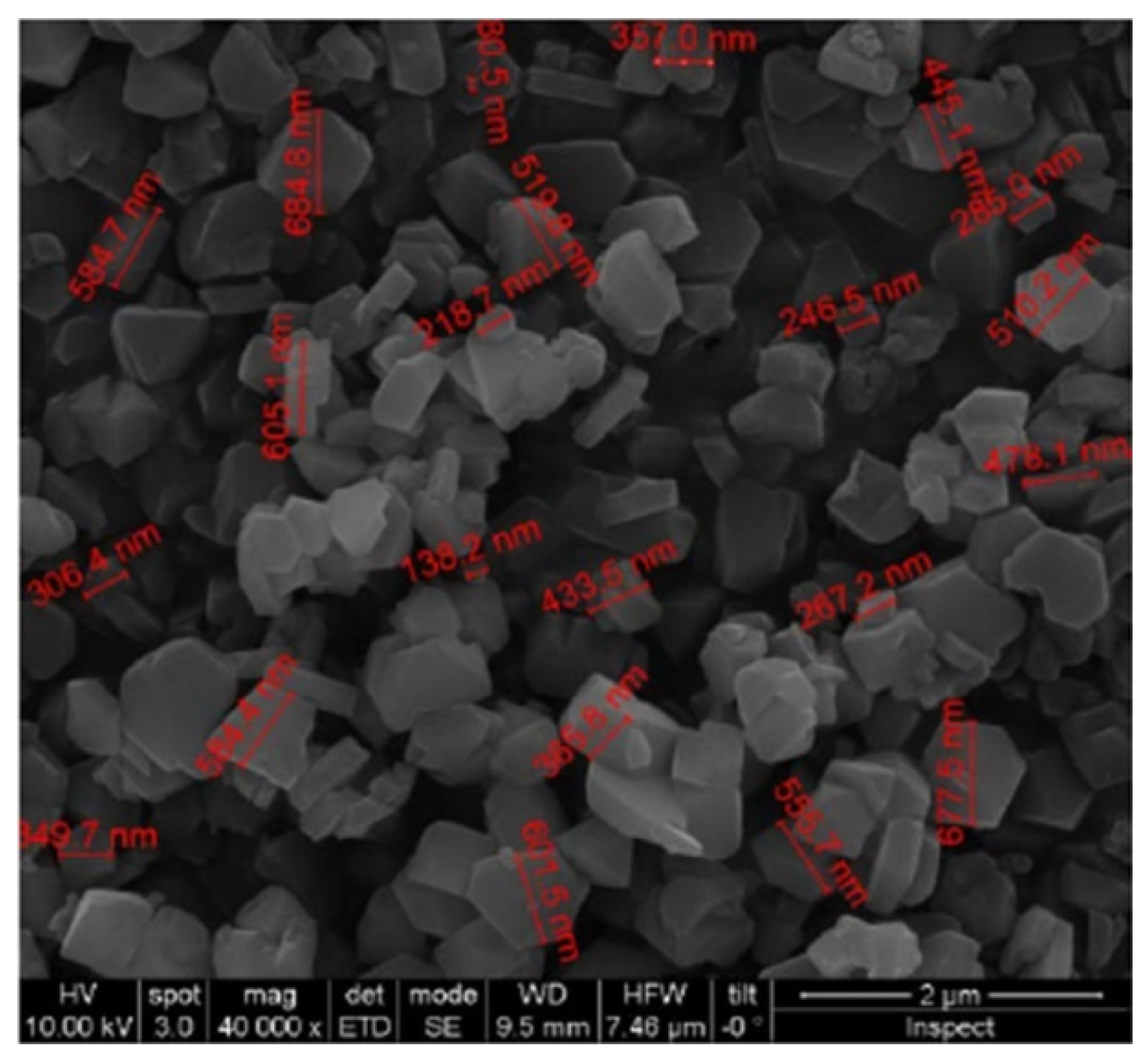 Micromachines 11 00283 g005 Micromachines 11 00283 g005