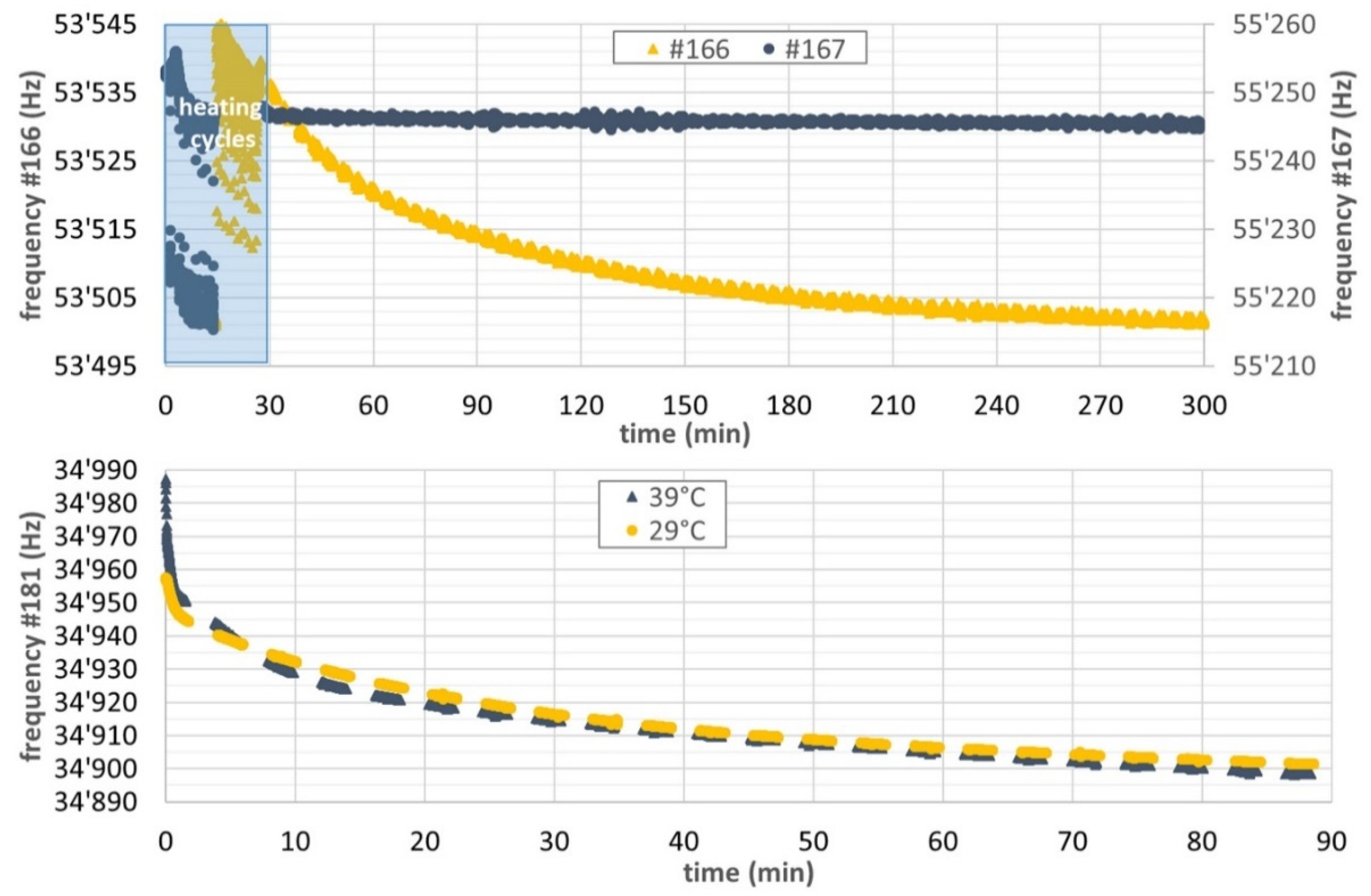 Micromachines 11 00283 g012 Micromachines 11 00283 g012