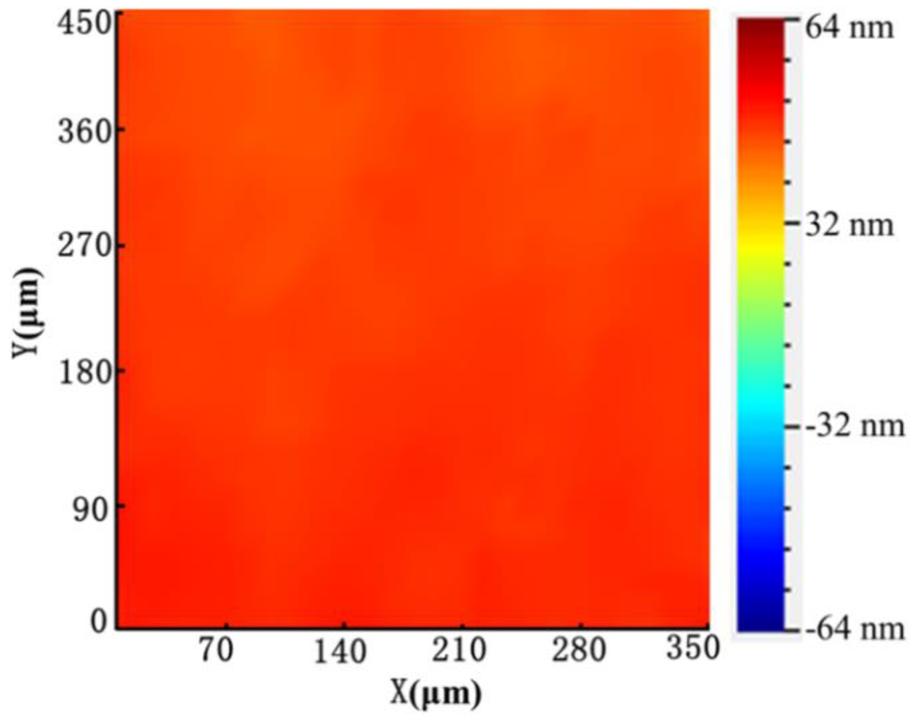 Micromachines 11 00288 g003 Micromachines 11 00288 g003