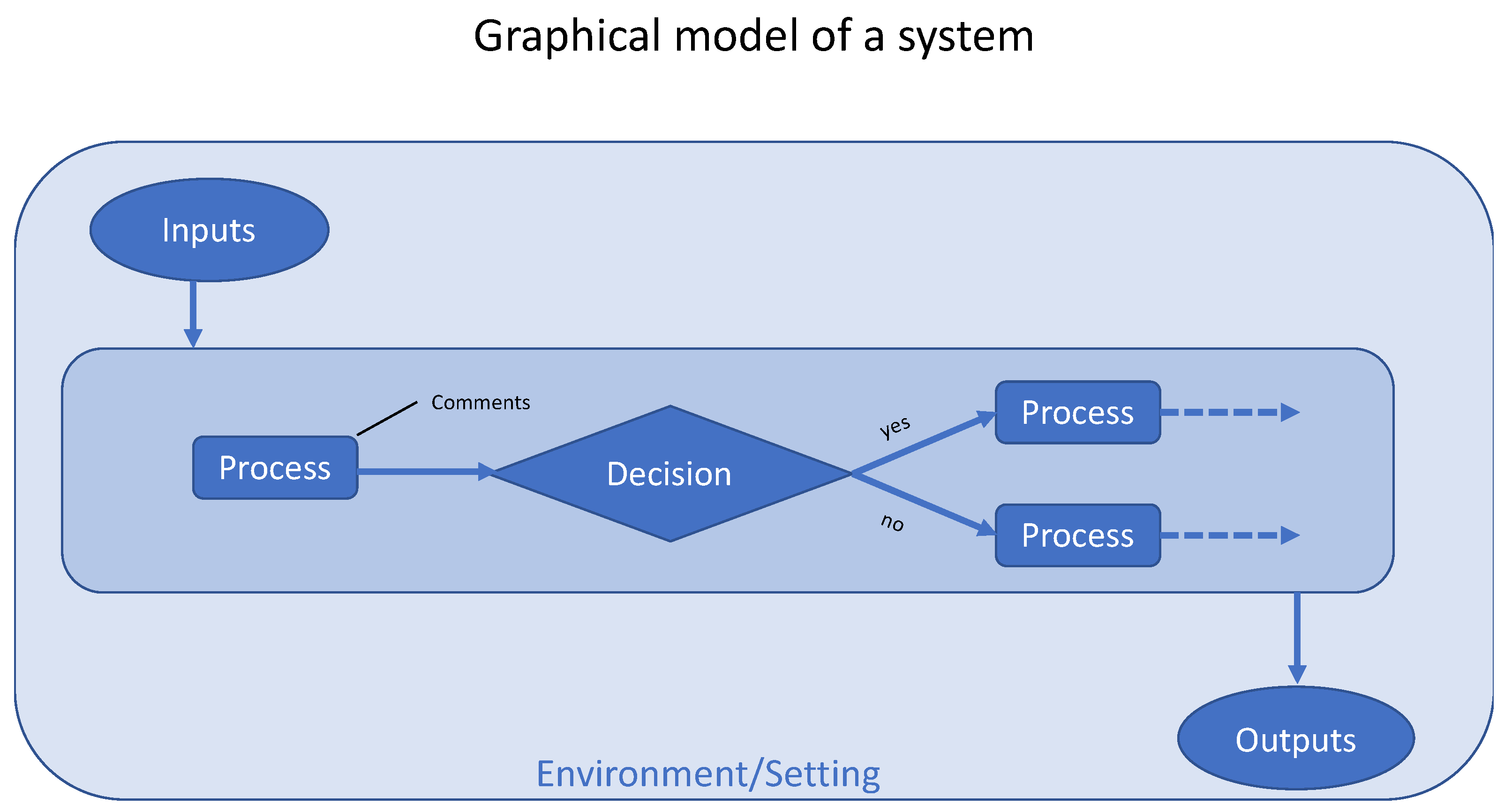 Micromachines 11 00291 g002 Micromachines 11 00291 g002