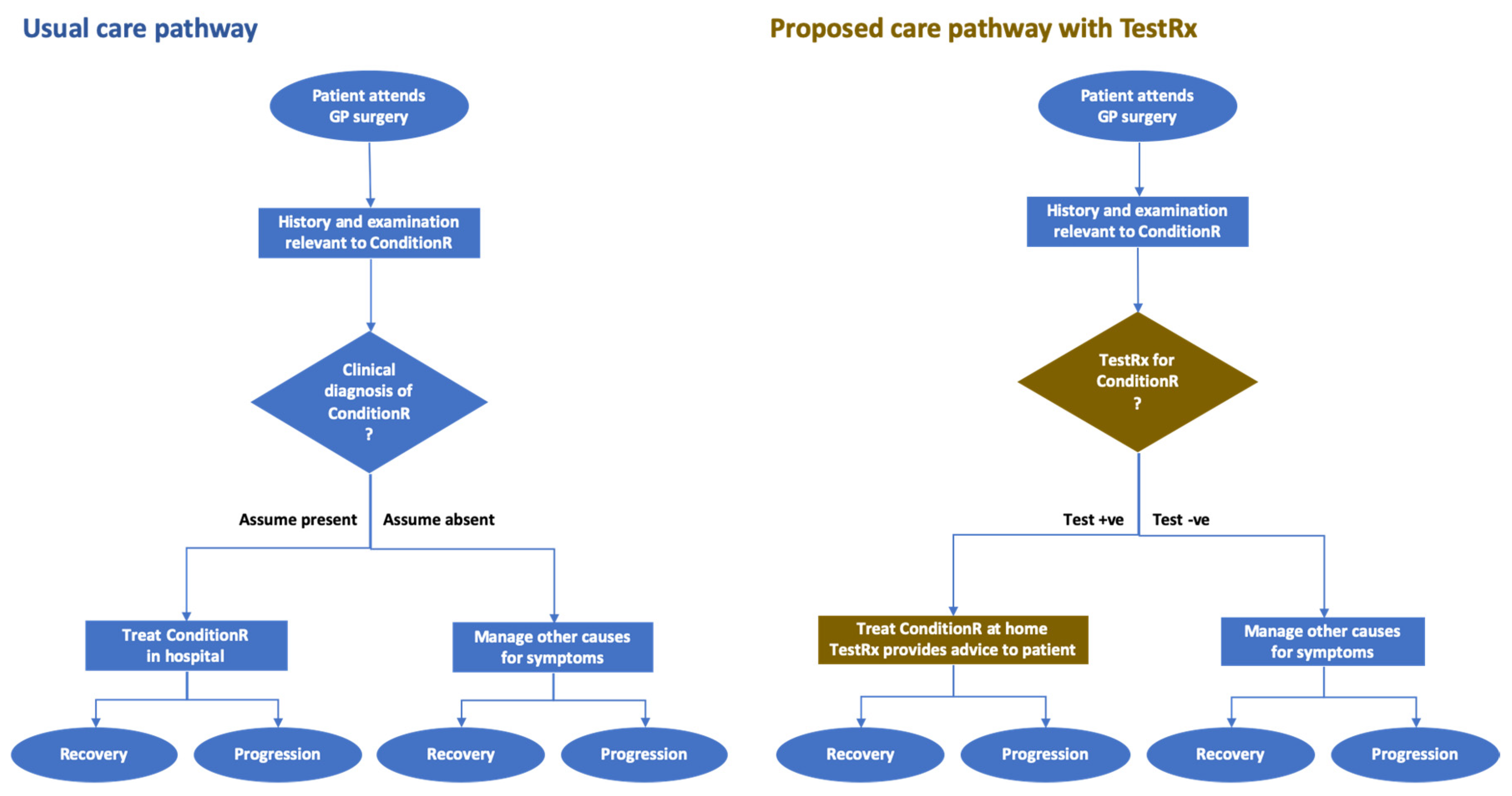 Micromachines 11 00291 g003 Micromachines 11 00291 g003