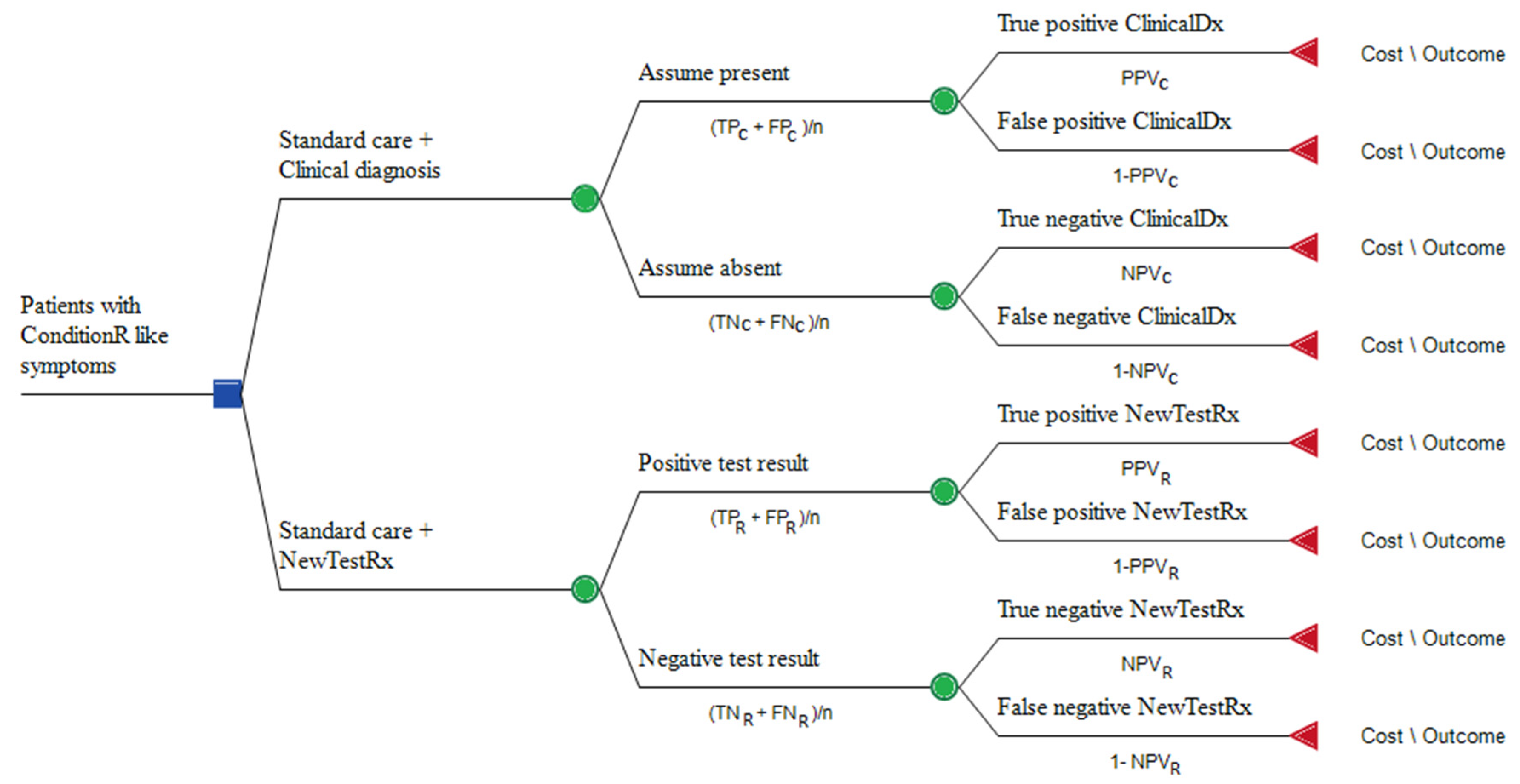 Micromachines 11 00291 g004 Micromachines 11 00291 g004