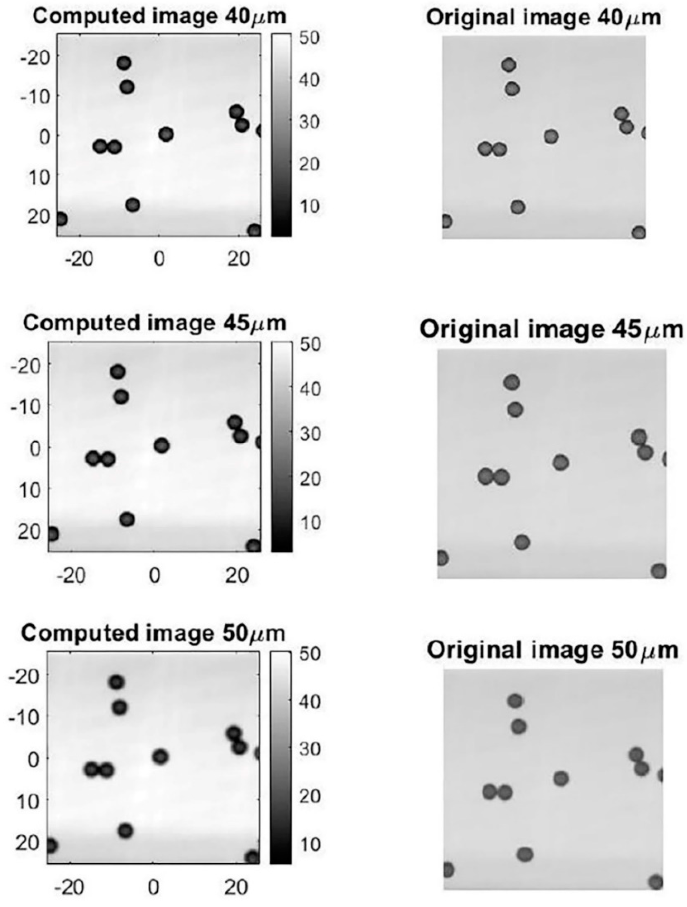 Micromachines 11 00293 g009 Micromachines 11 00293 g009
