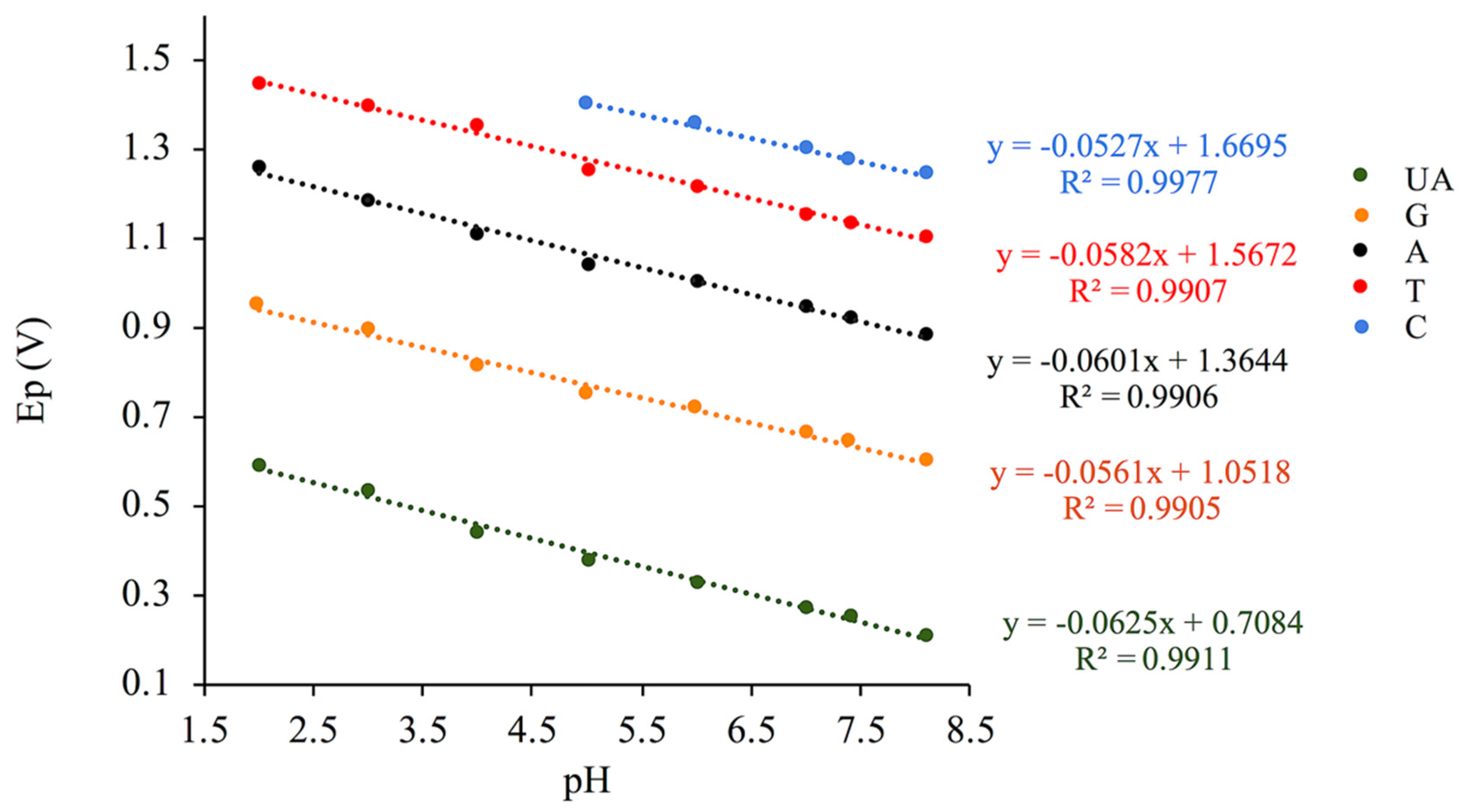 Micromachines 11 00294 g004 Micromachines 11 00294 g004
