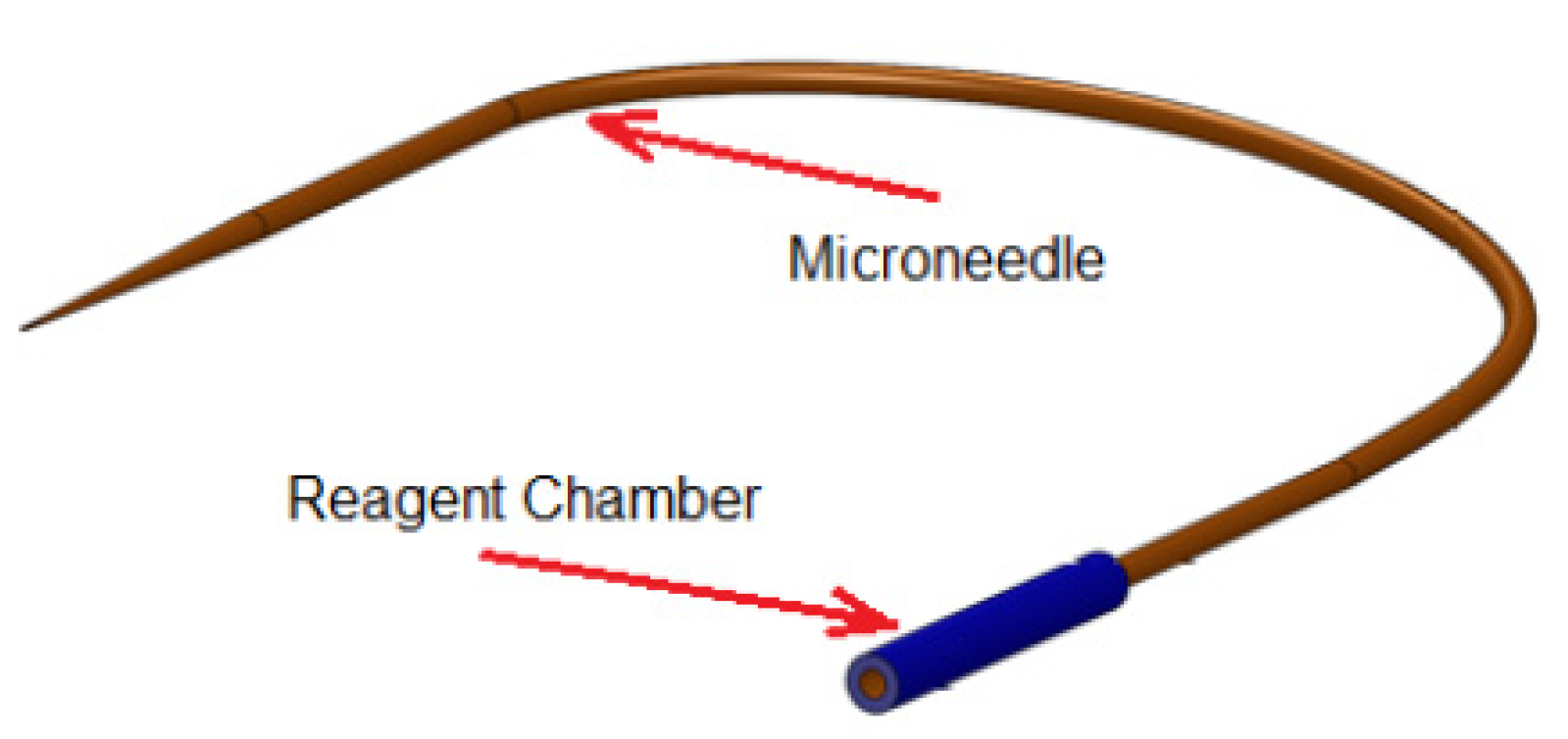 Micromachines 11 00295 g004 Micromachines 11 00295 g004