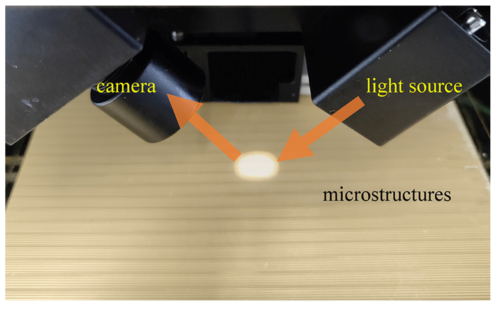 Micromachines Free FullText Optical Detection Method for High