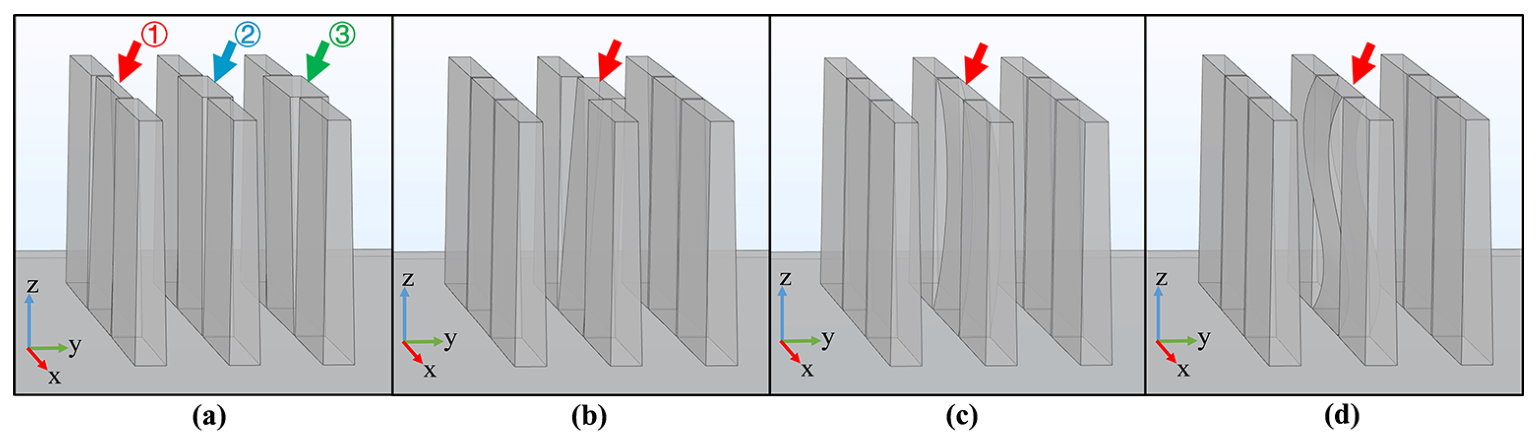 Micromachines 11 00296 g004 Micromachines 11 00296 g004