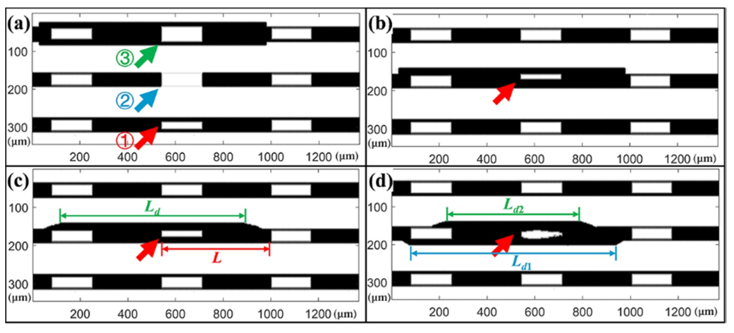 Micromachines 11 00296 g005 Micromachines 11 00296 g005