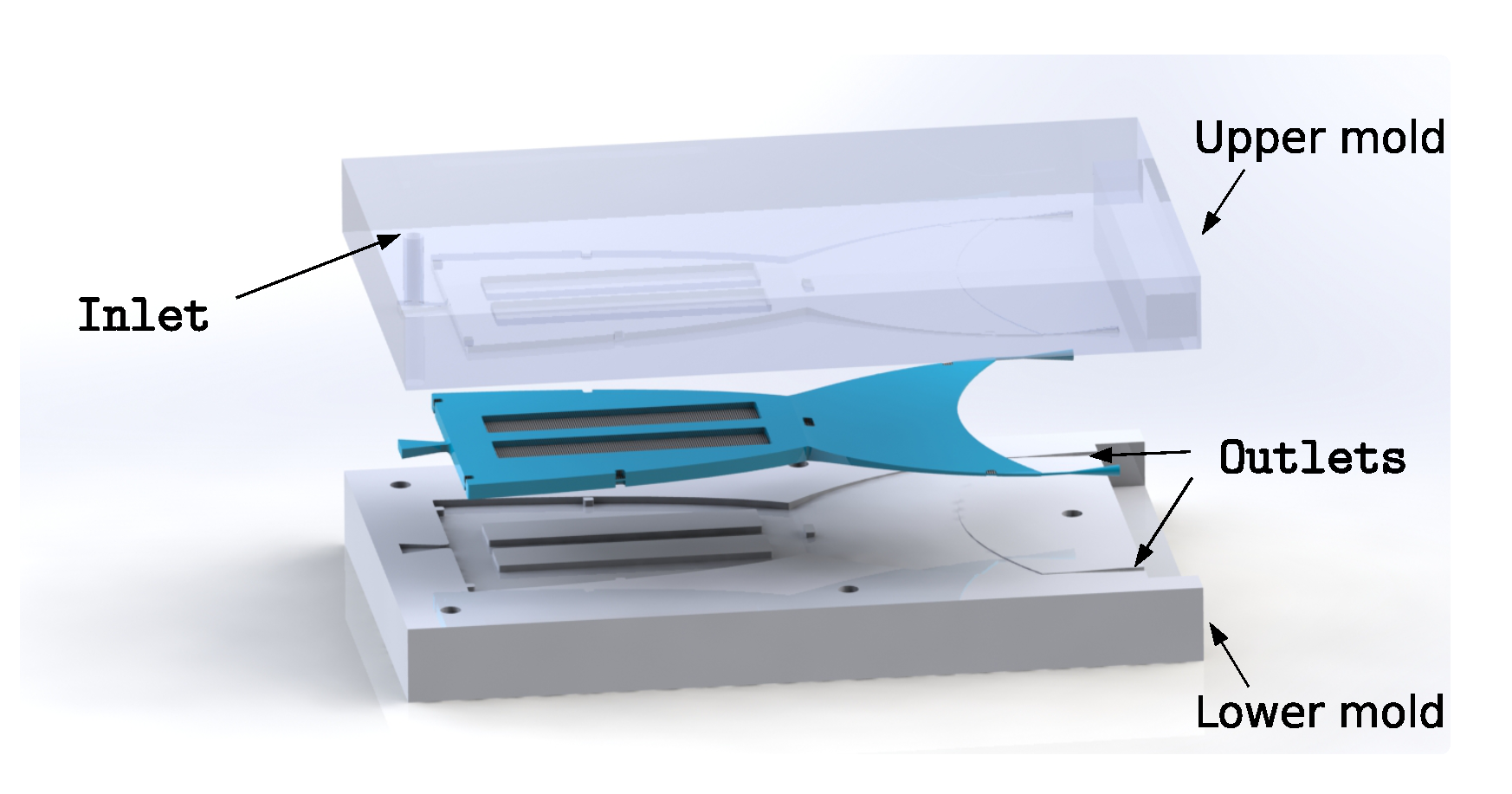 Micromachines 11 00298 g001
