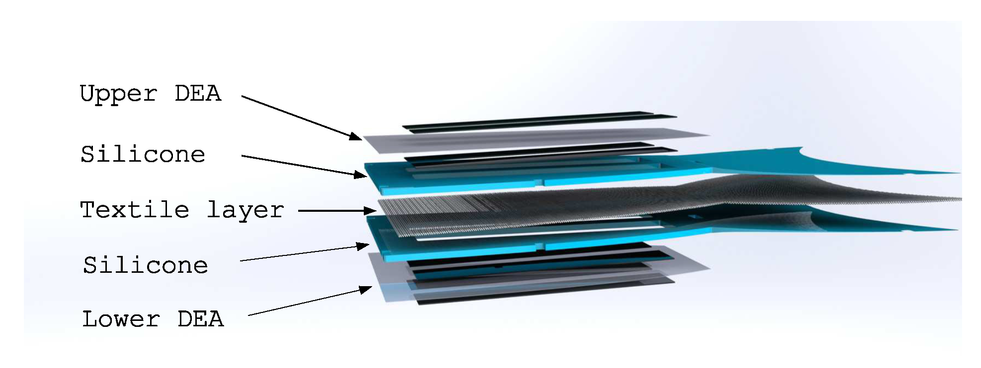 Micromachines 11 00298 g003