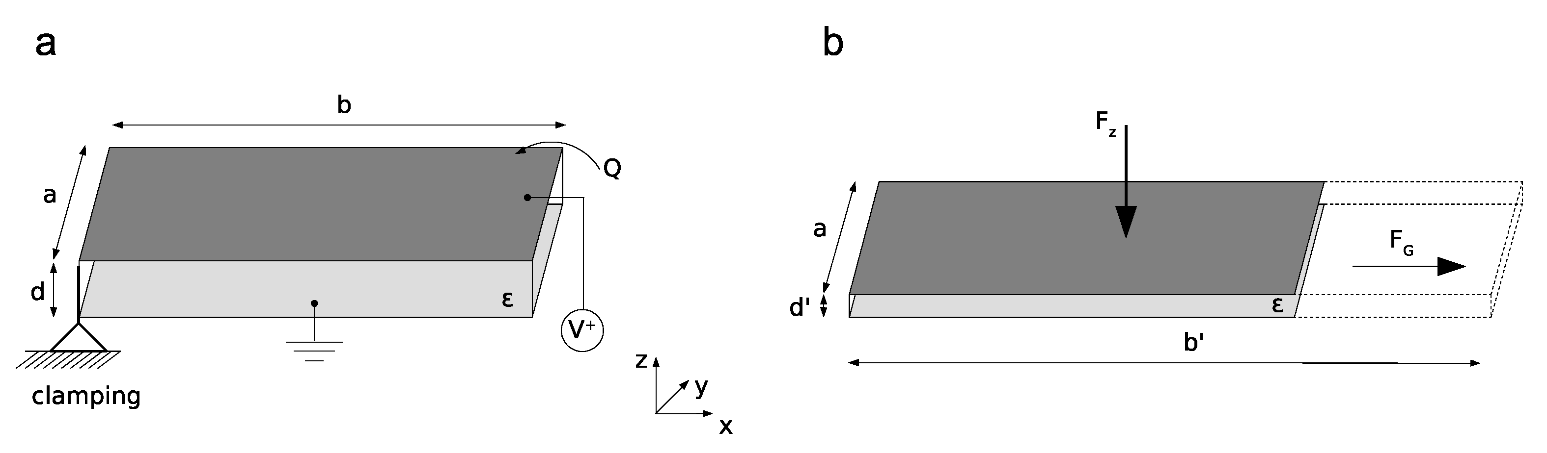 Micromachines 11 00298 g005