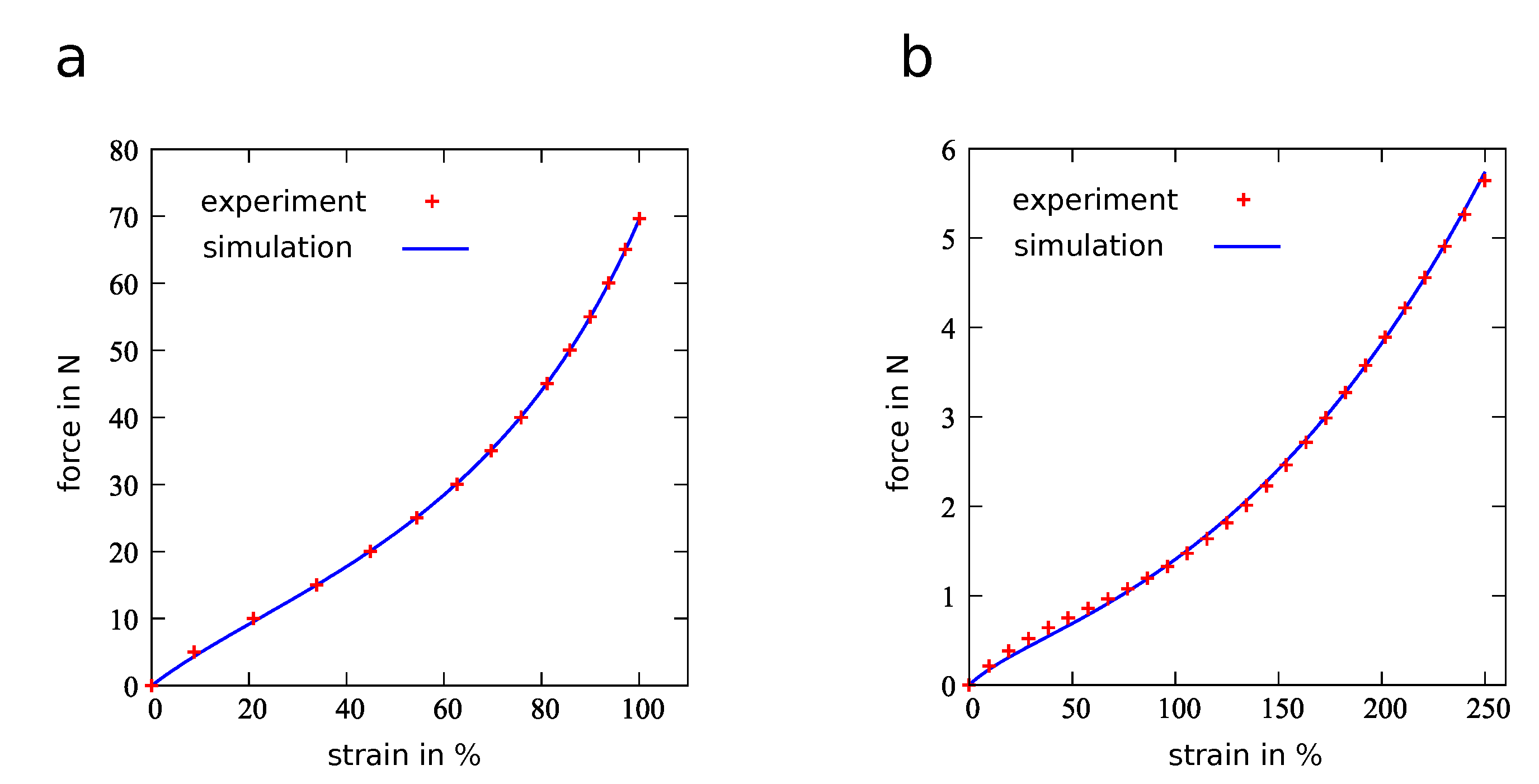 Micromachines 11 00298 g007