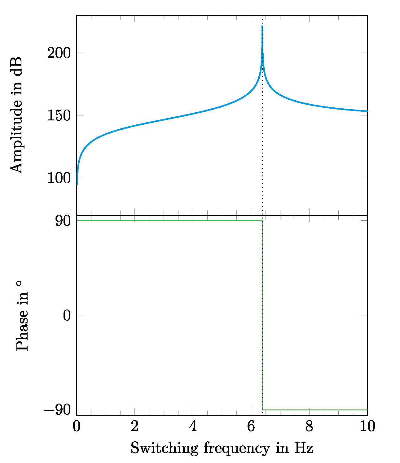 Micromachines 11 00298 g011