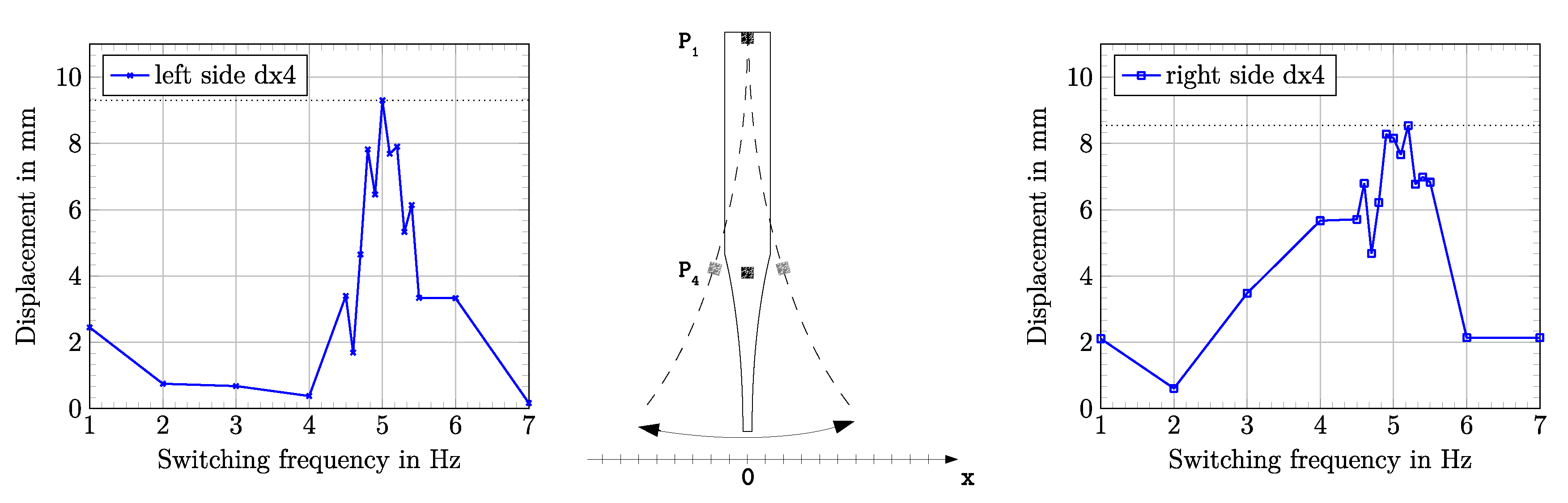 Micromachines 11 00298 g014