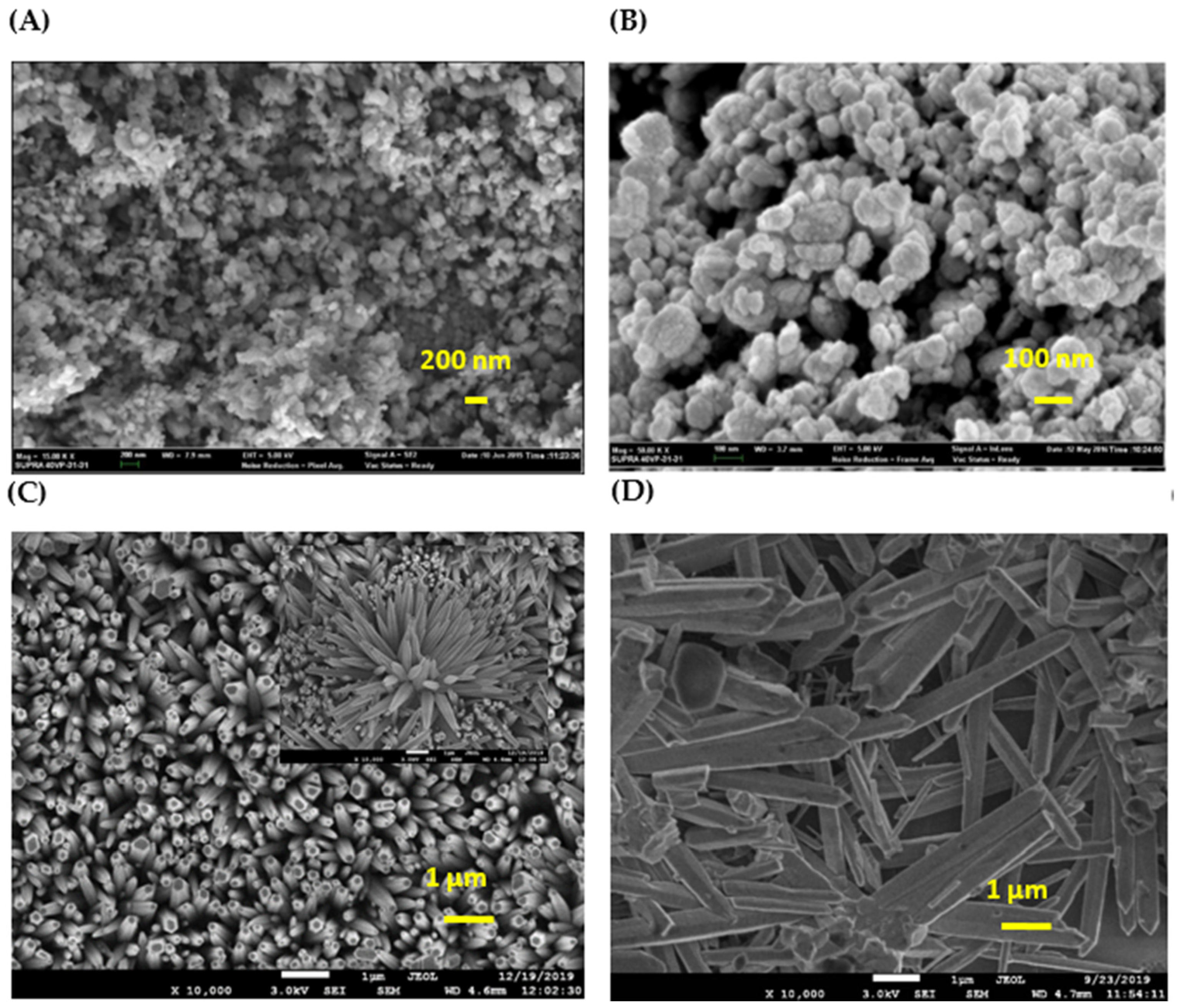 Micromachines 11 00299 g008 Micromachines 11 00299 g008
