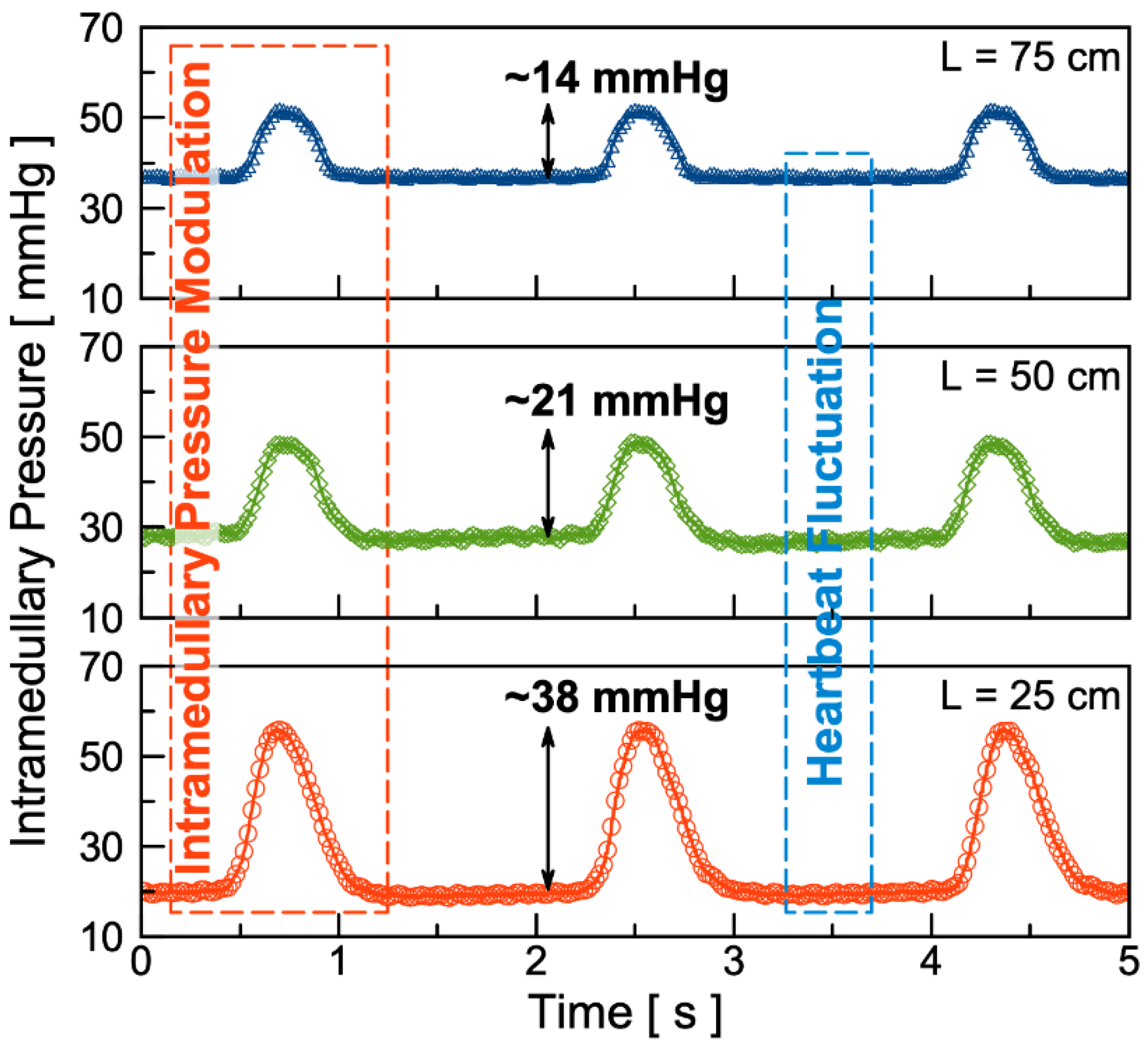 Micromachines 11 00300 g006 Micromachines 11 00300 g006