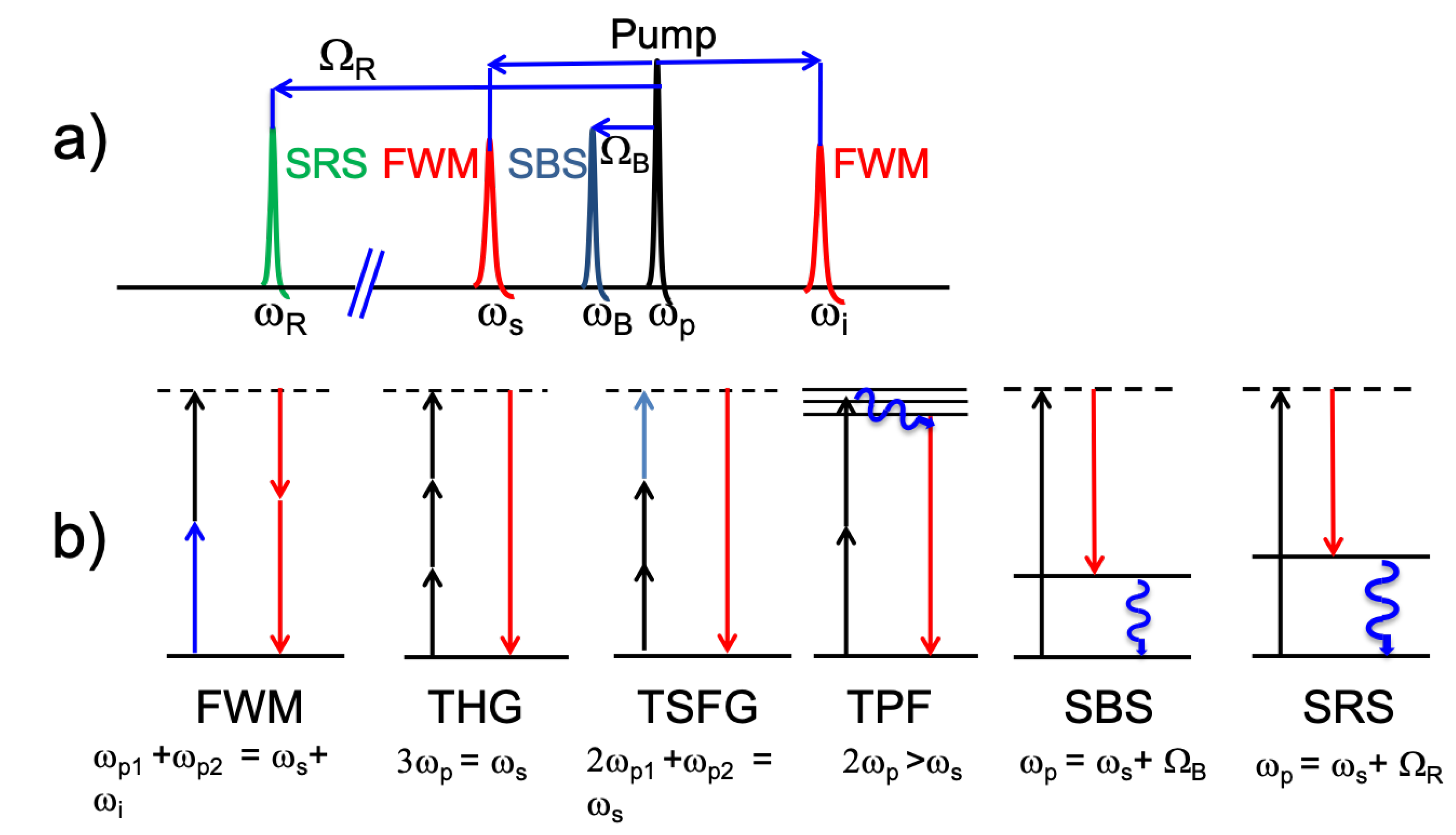 Micromachines 11 00303 g002