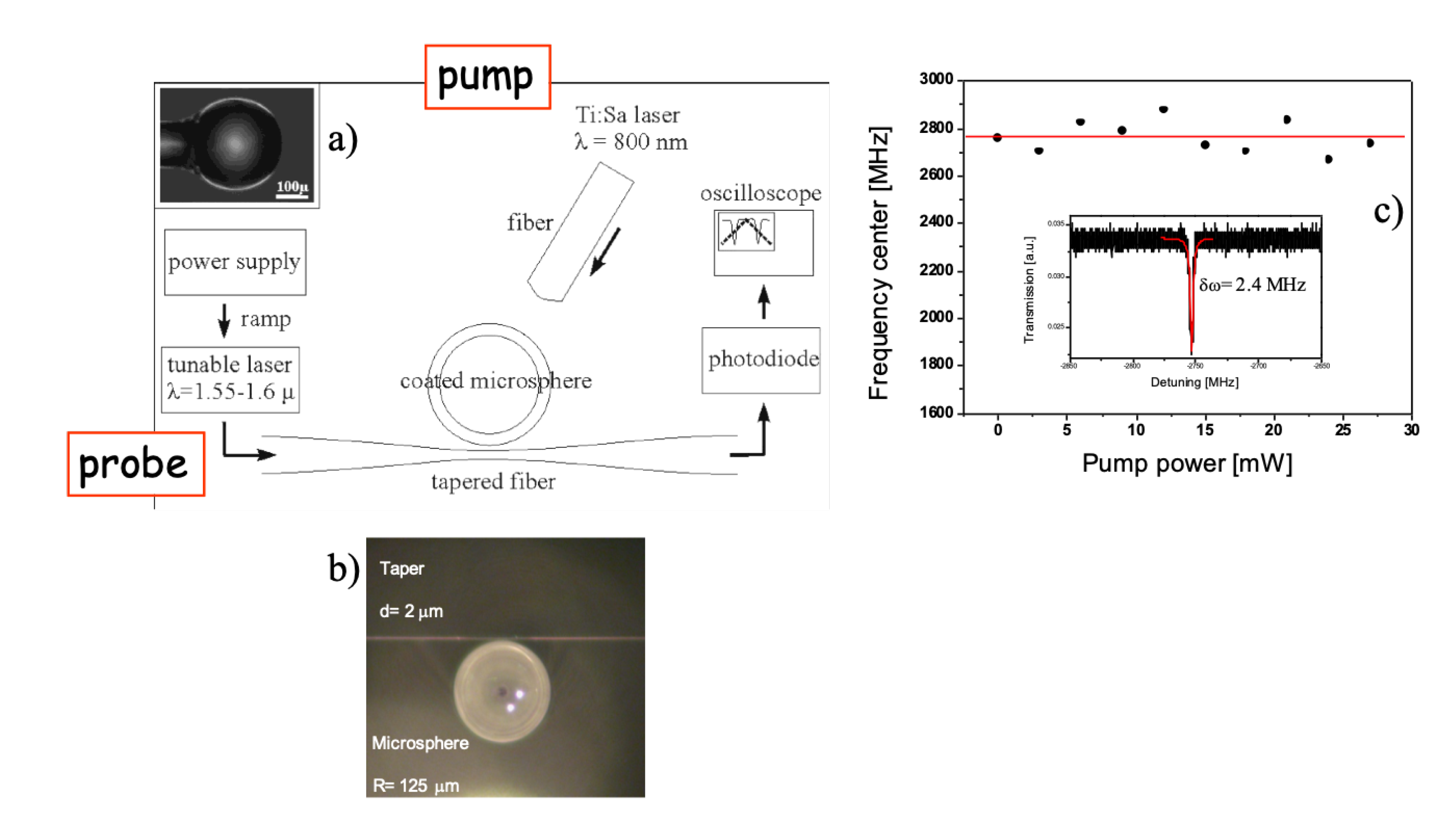 Micromachines 11 00303 g011