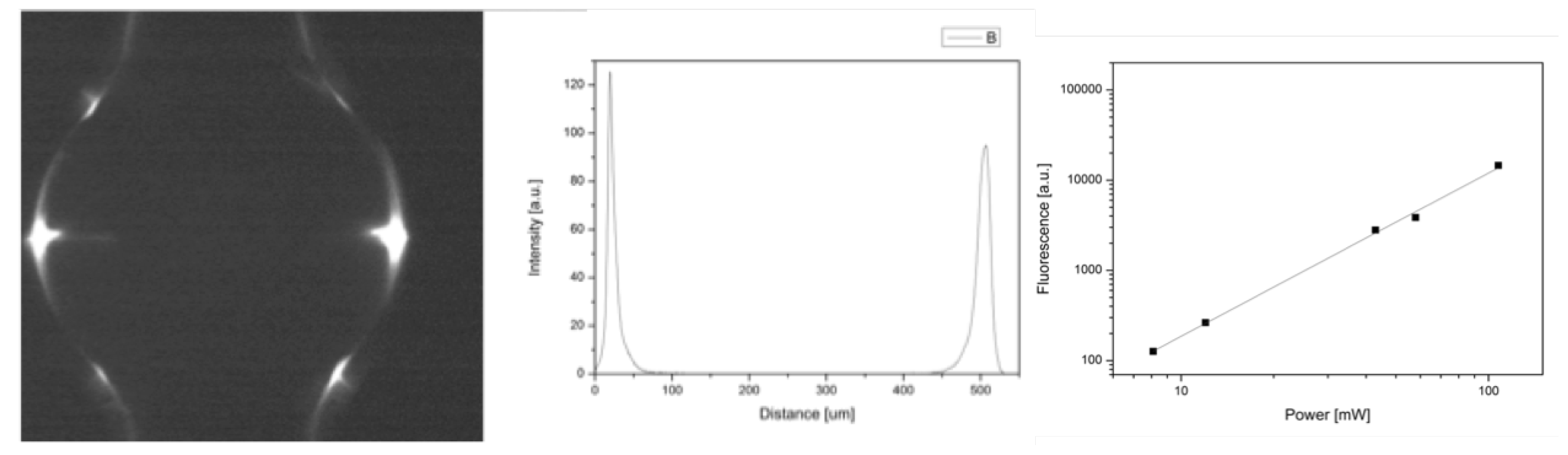 Micromachines 11 00303 g014