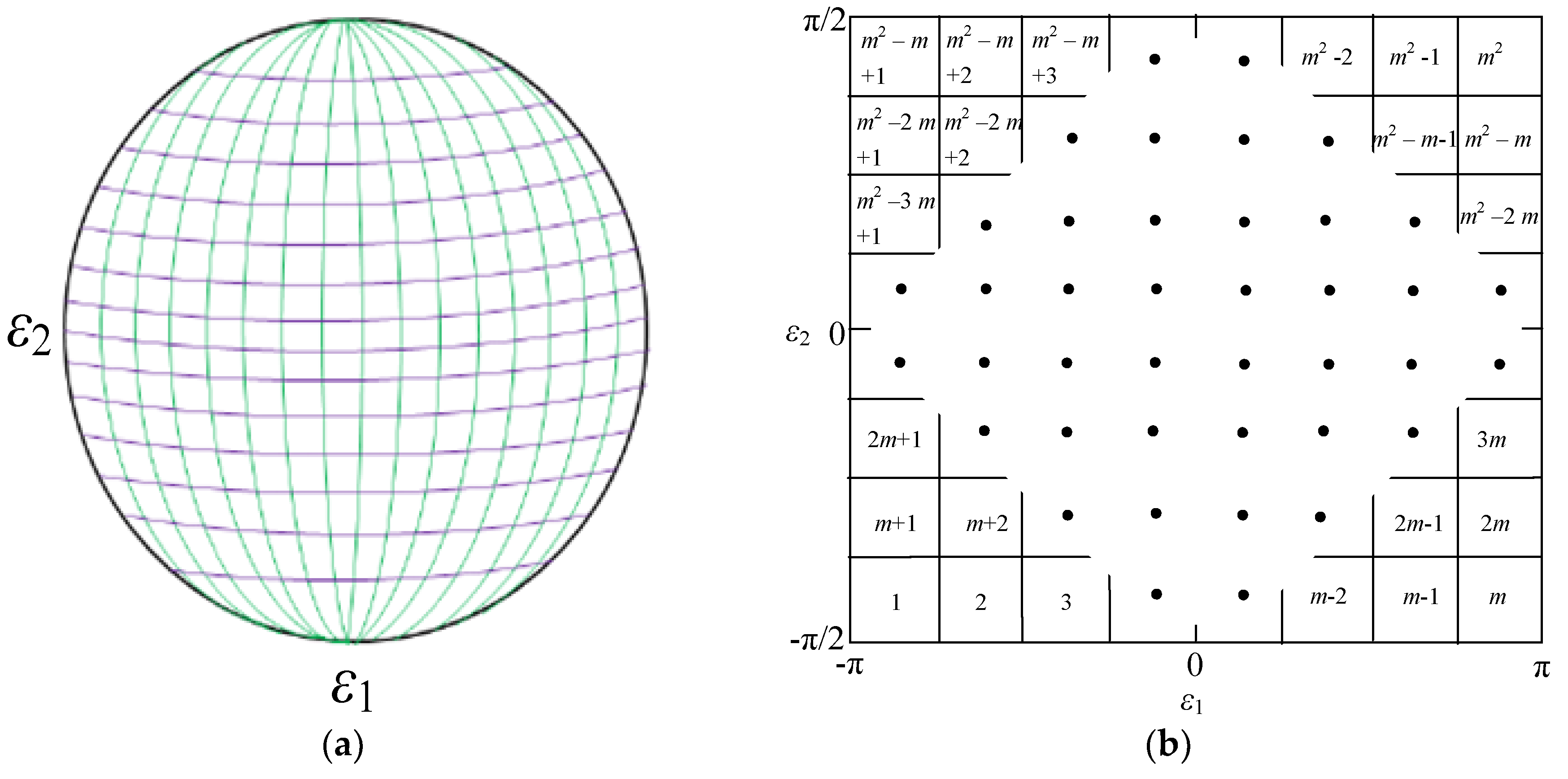 Micromachines 11 00304 g009