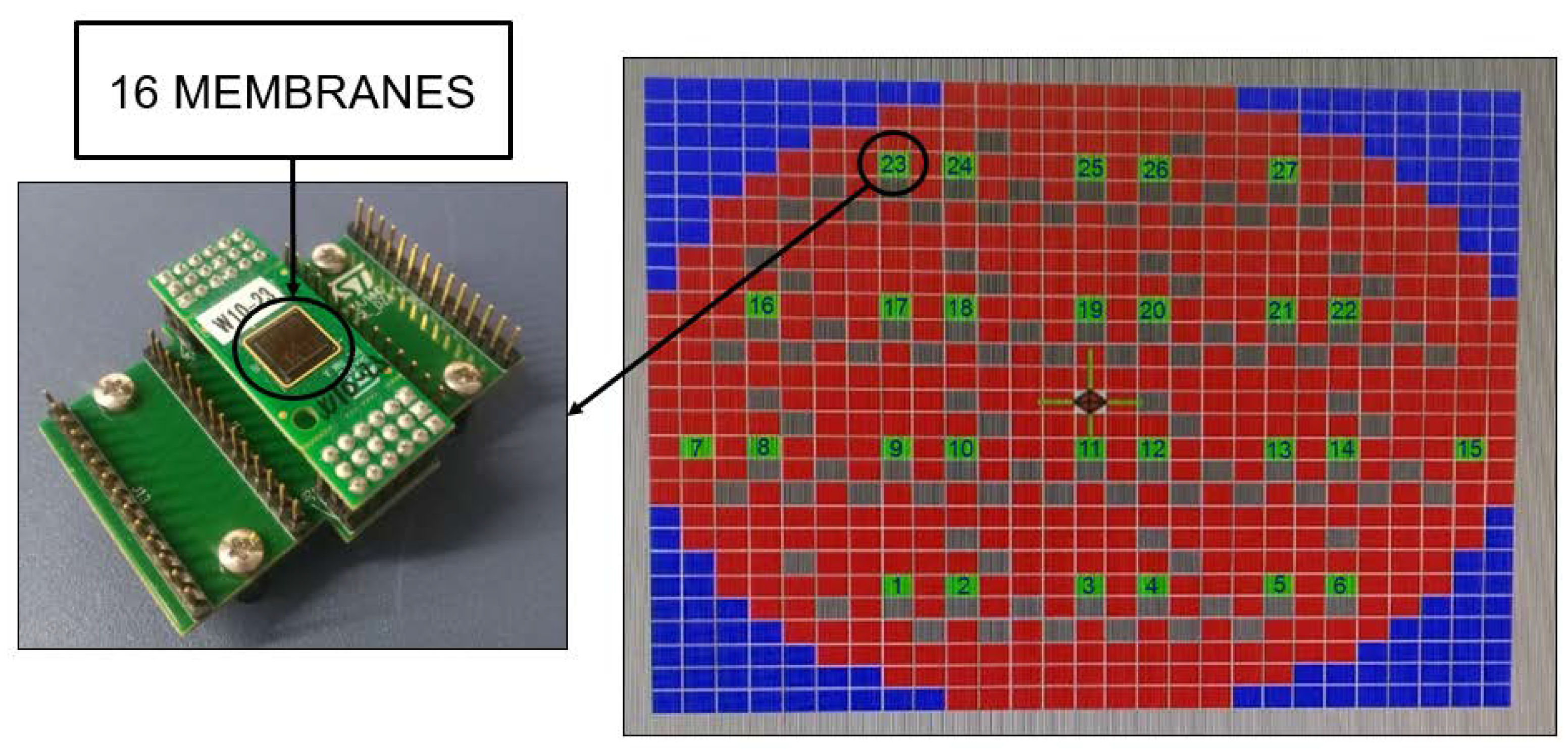 Micromachines 11 00307 g001 Micromachines 11 00307 g001