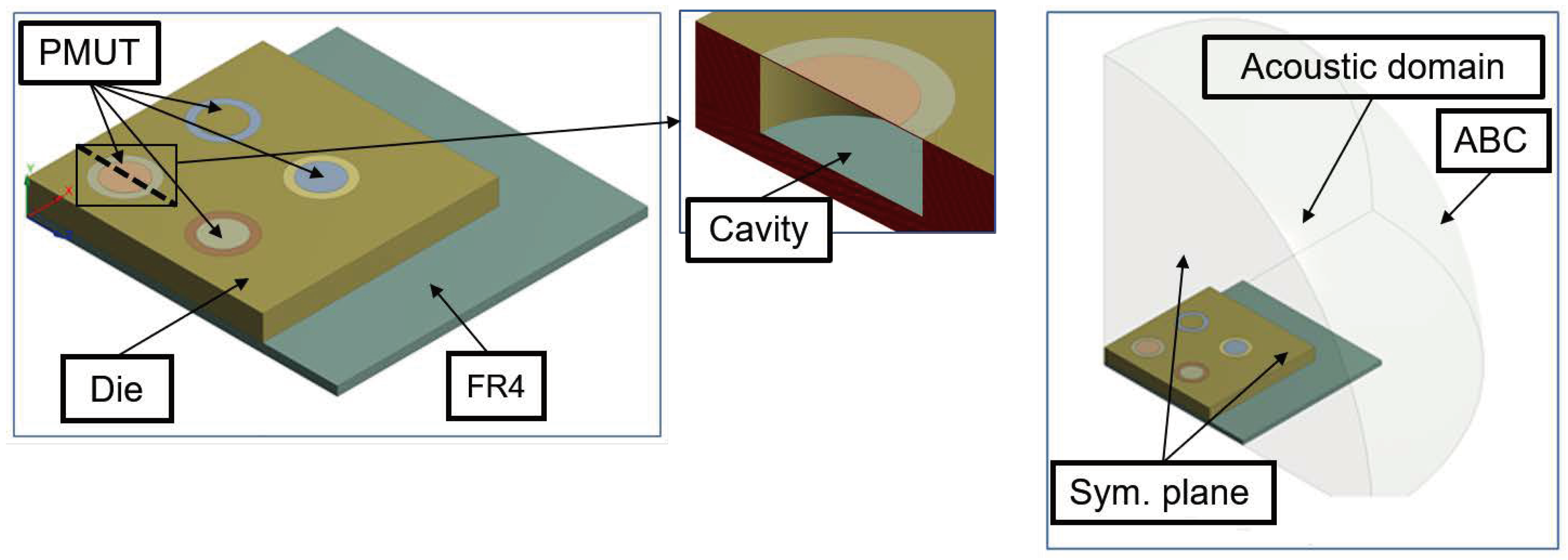 Micromachines 11 00307 g004 Micromachines 11 00307 g004