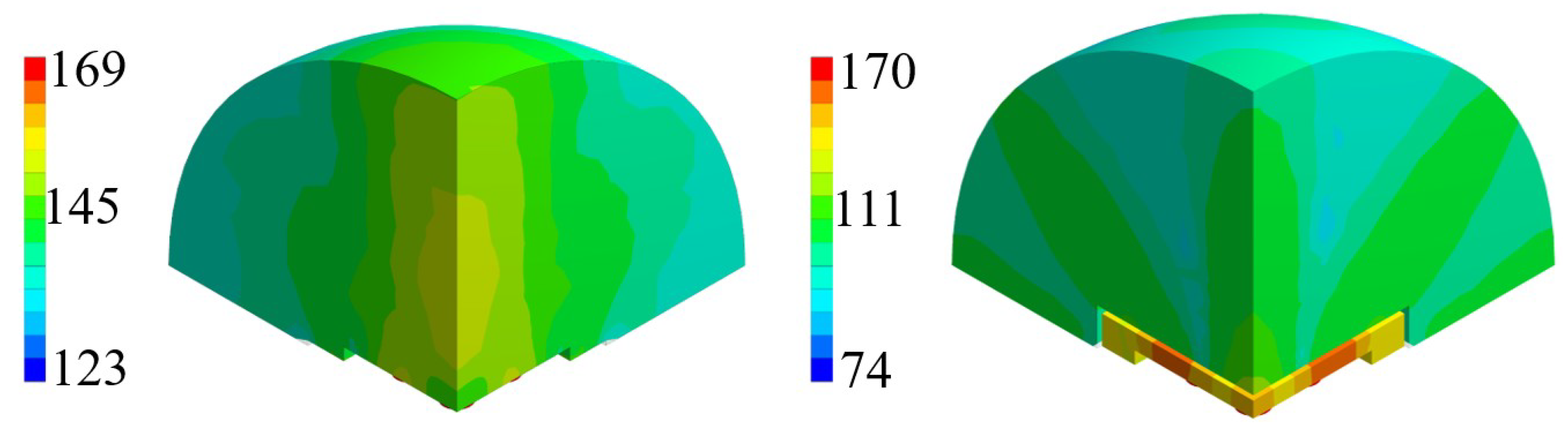 Micromachines 11 00307 g013 Micromachines 11 00307 g013