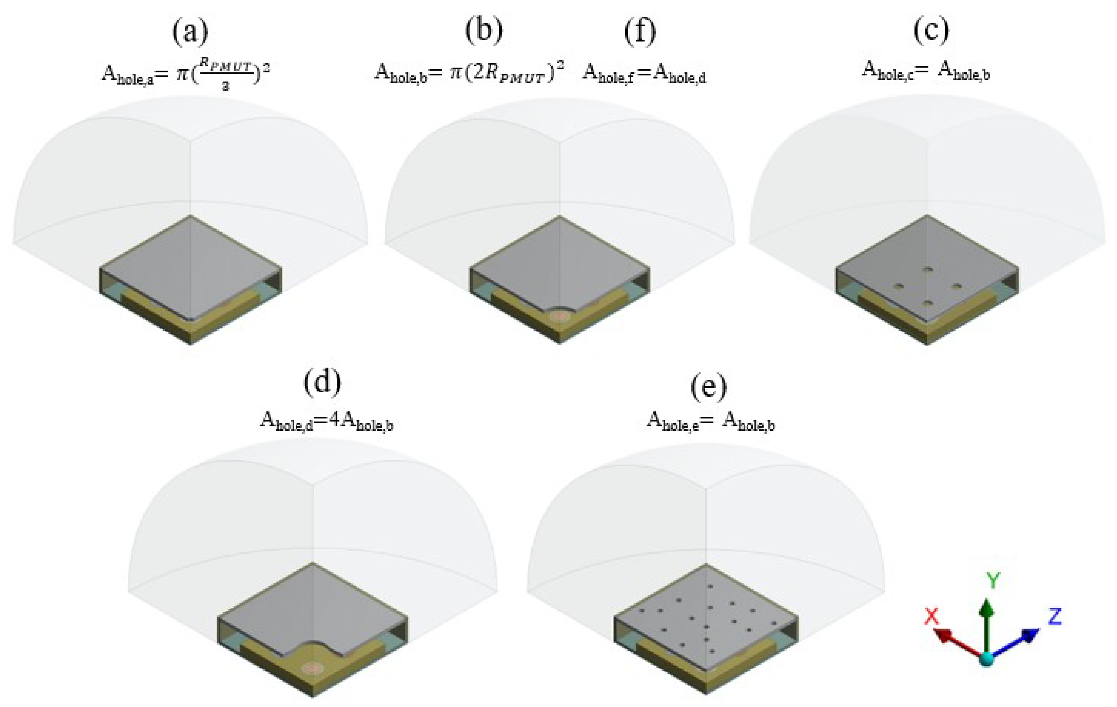 Micromachines 11 00307 g017 Micromachines 11 00307 g017