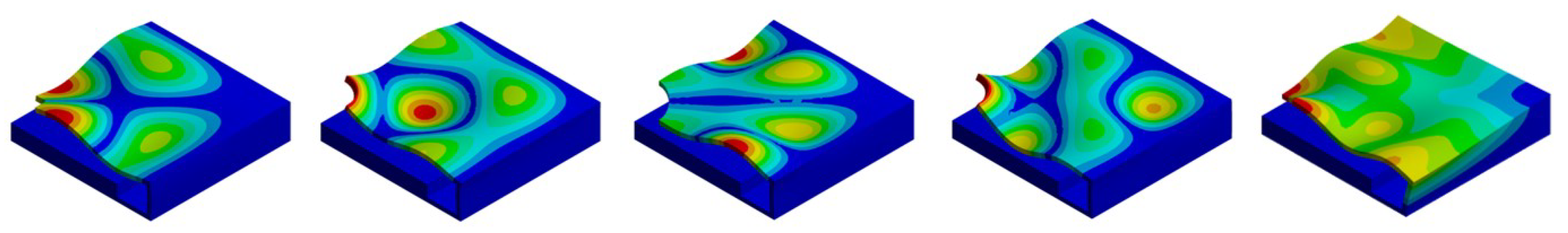 Micromachines 11 00307 g019 Micromachines 11 00307 g019